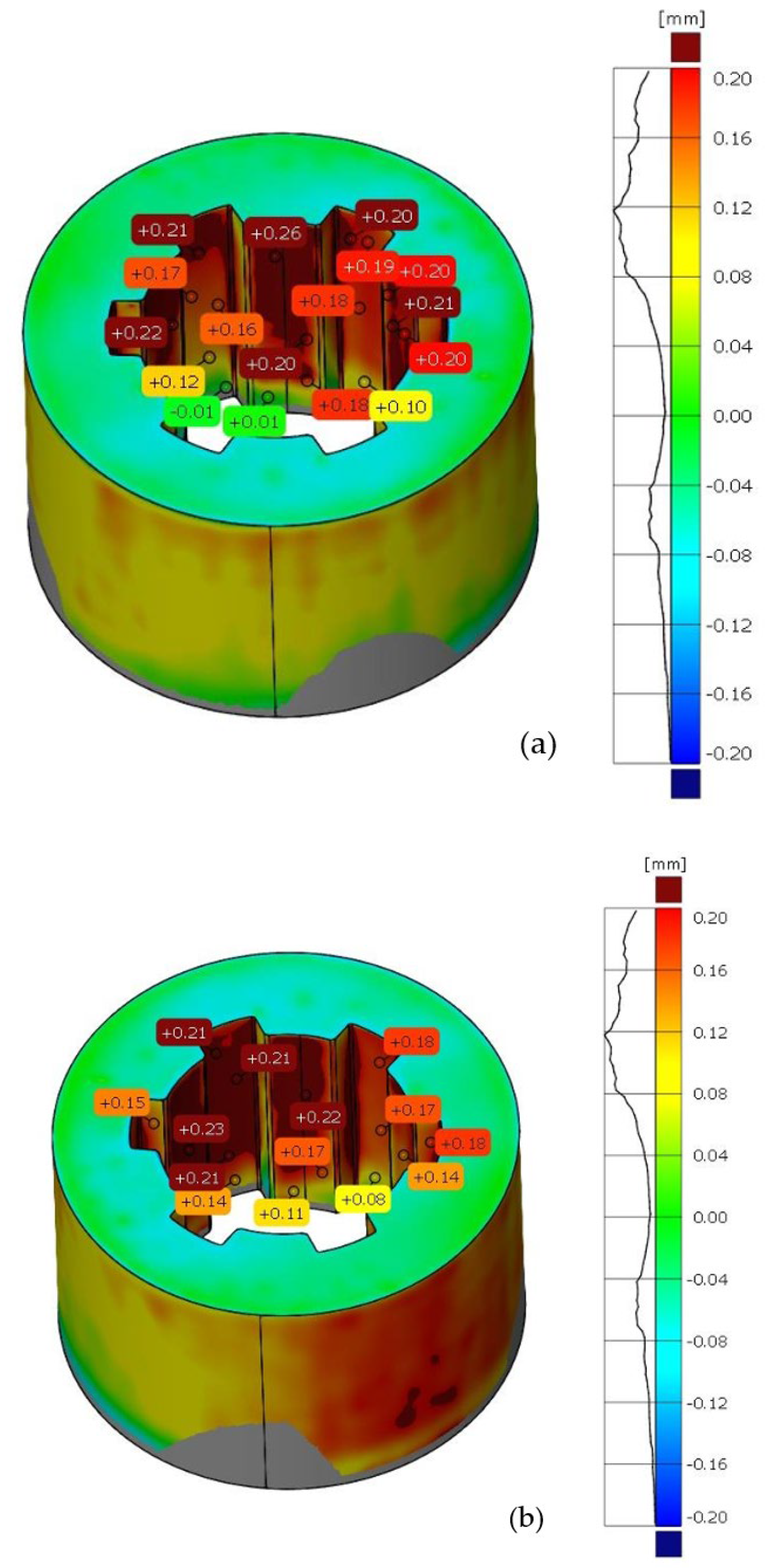 Materials 17 05143 g007