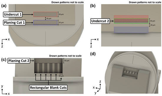 Materials 17 05144 g004