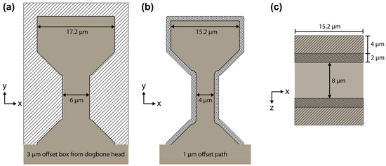 Materials 17 05144 g005