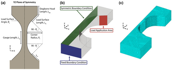 Materials 17 05144 g009