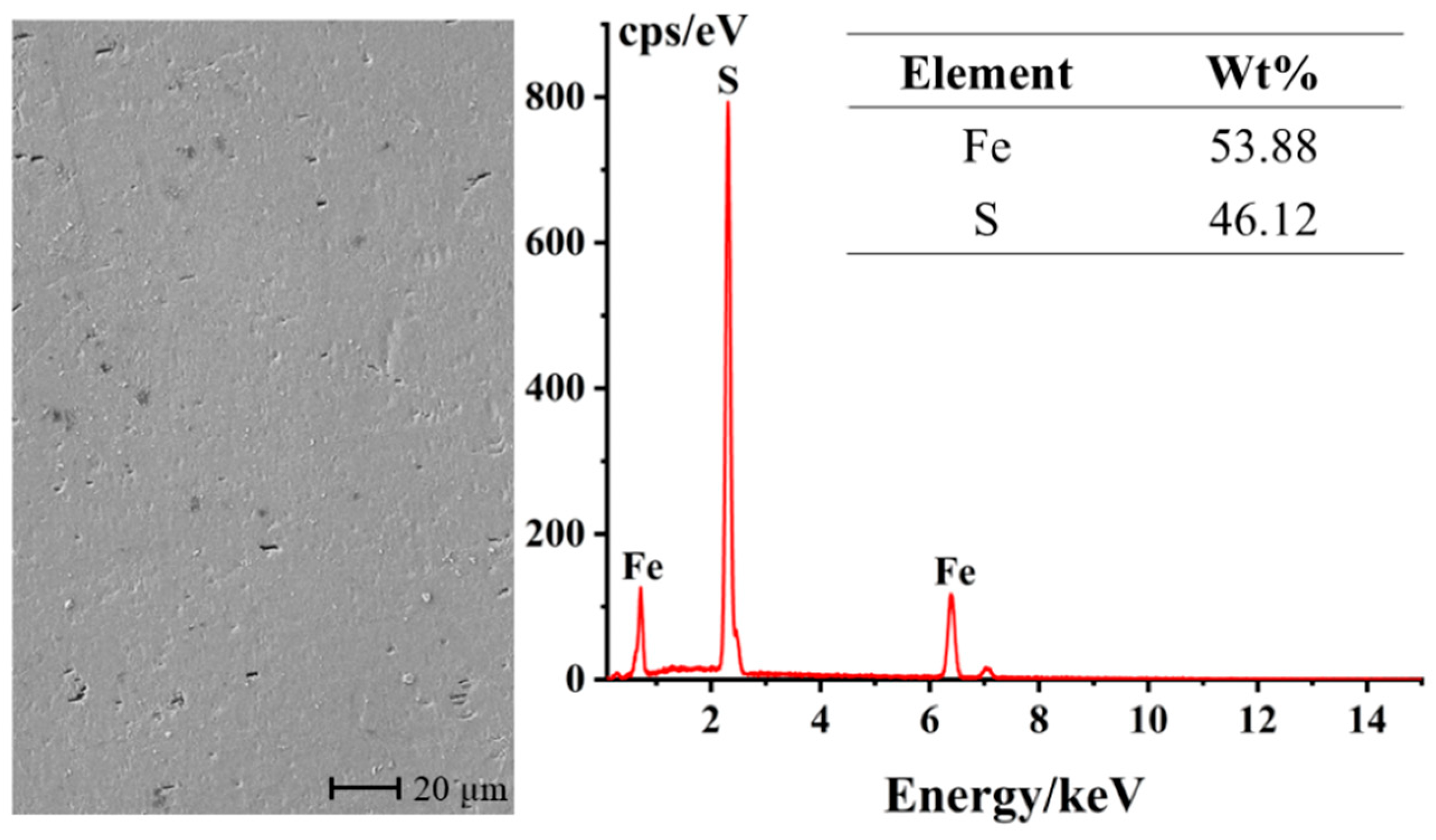 Materials 17 05145 g002