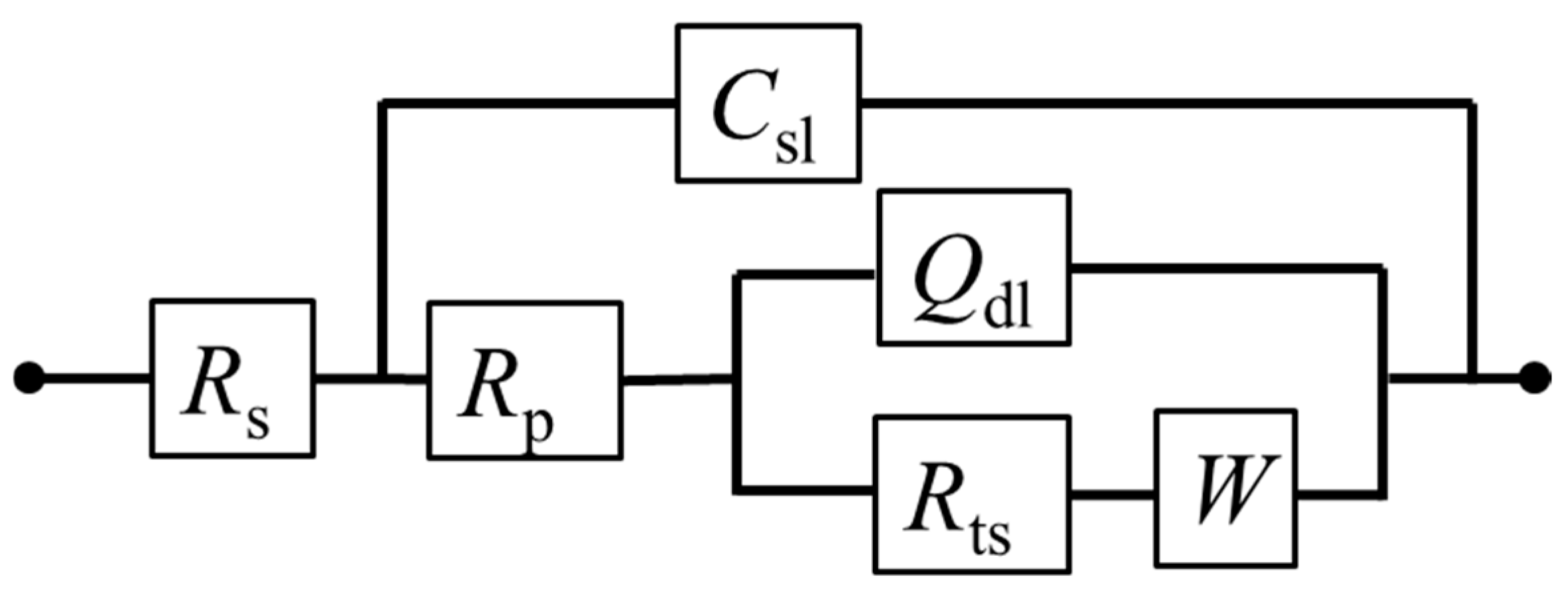 Materials 17 05145 g007