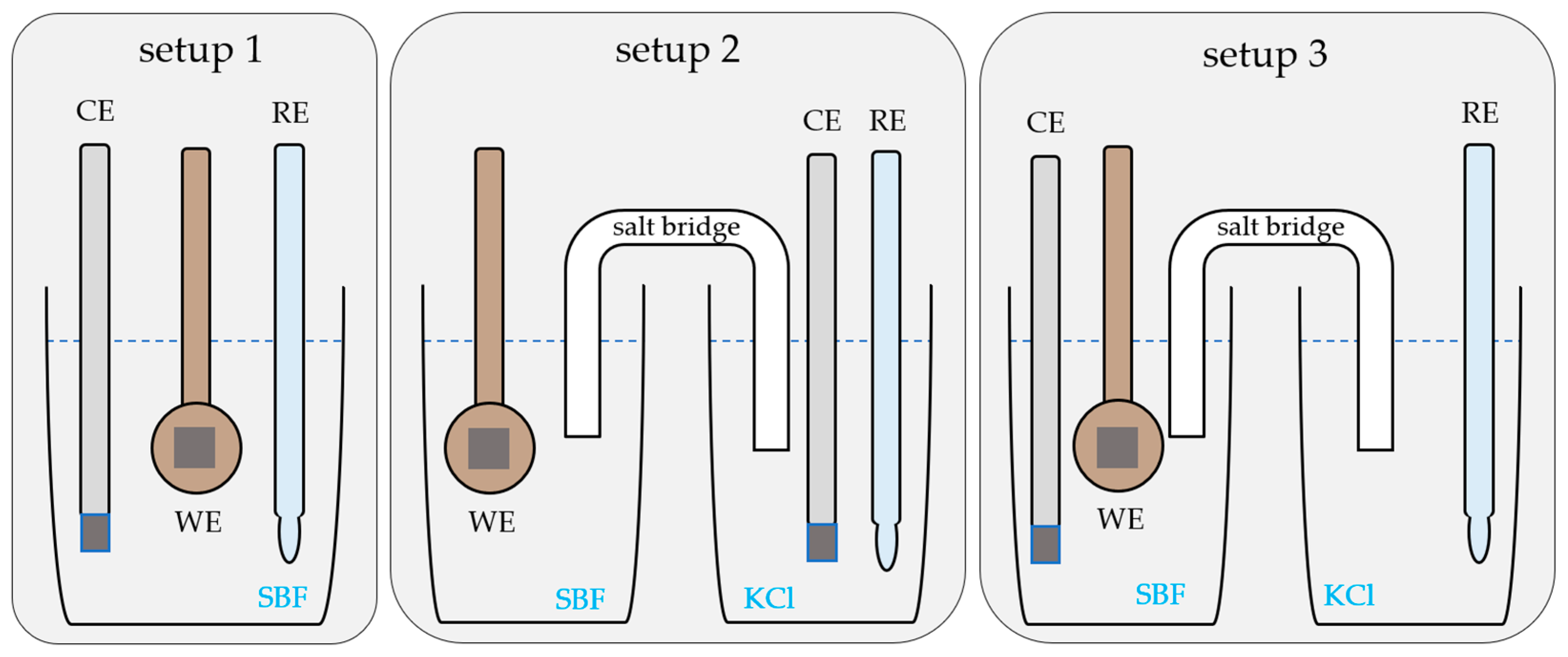 Materials 17 05146 g003