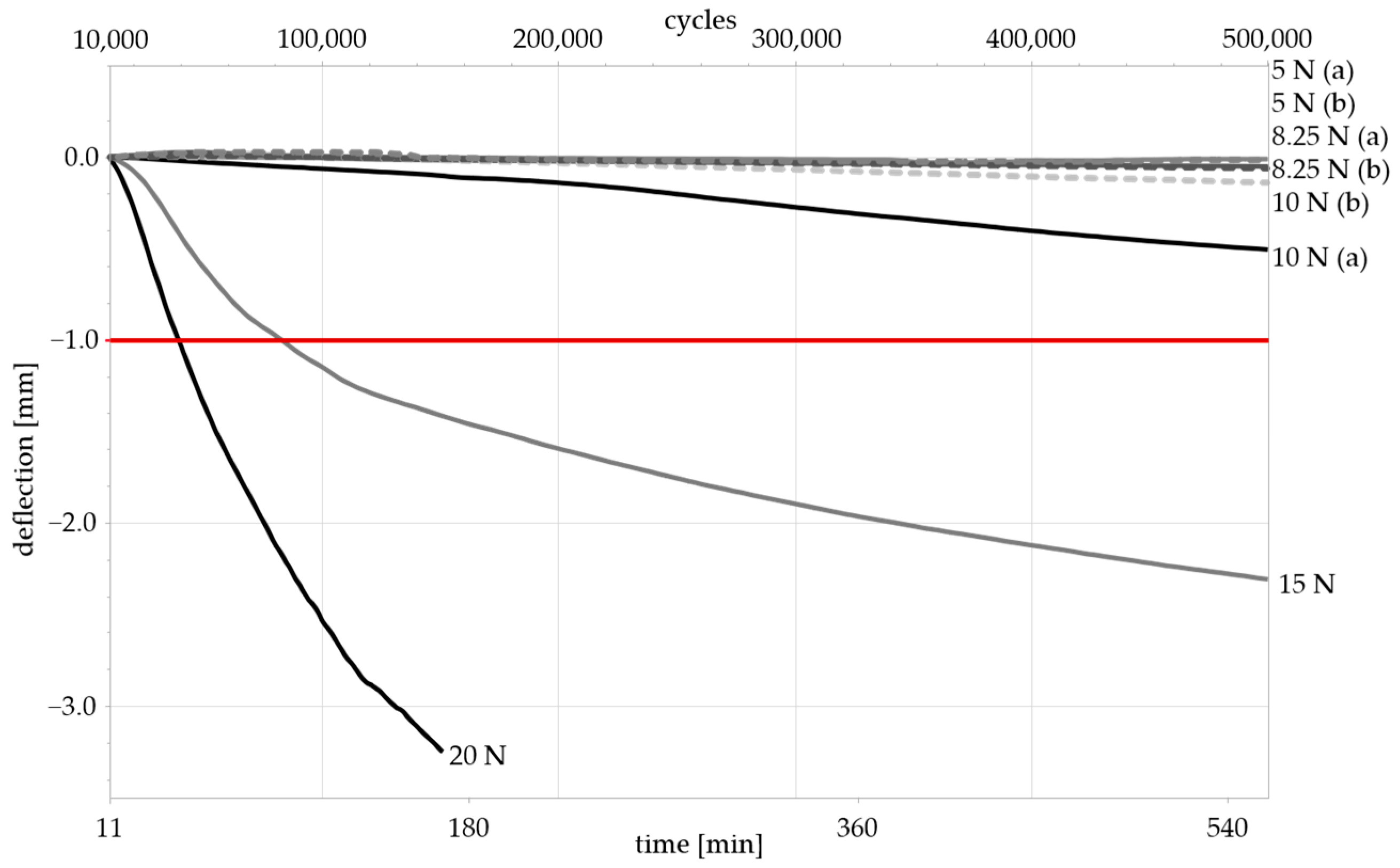 Materials 17 05146 g005
