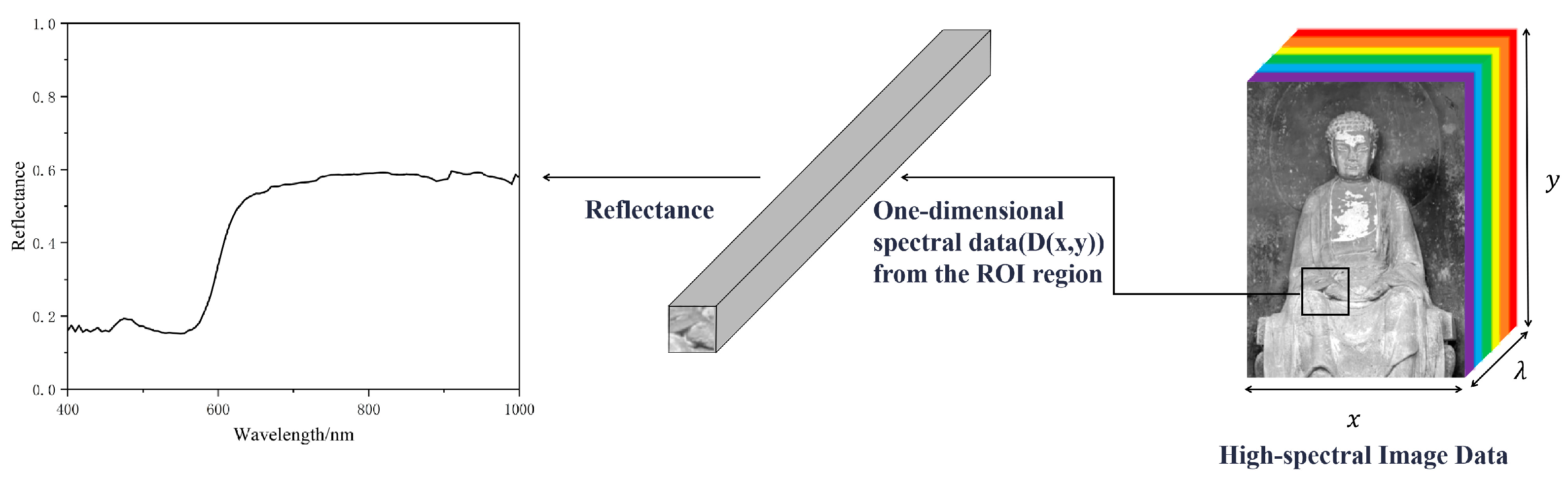 Materials 17 05147 g001