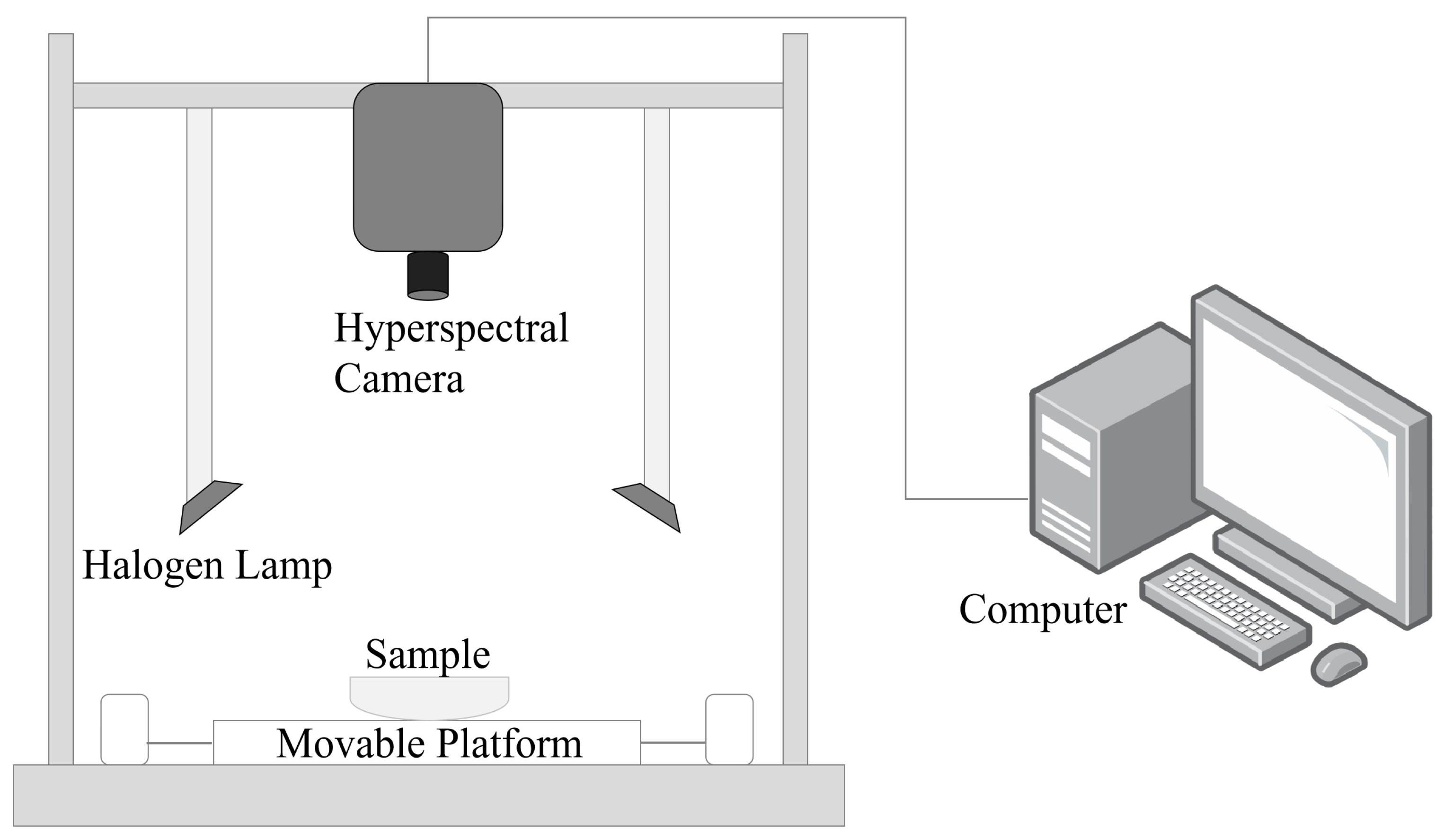 Materials 17 05147 g005
