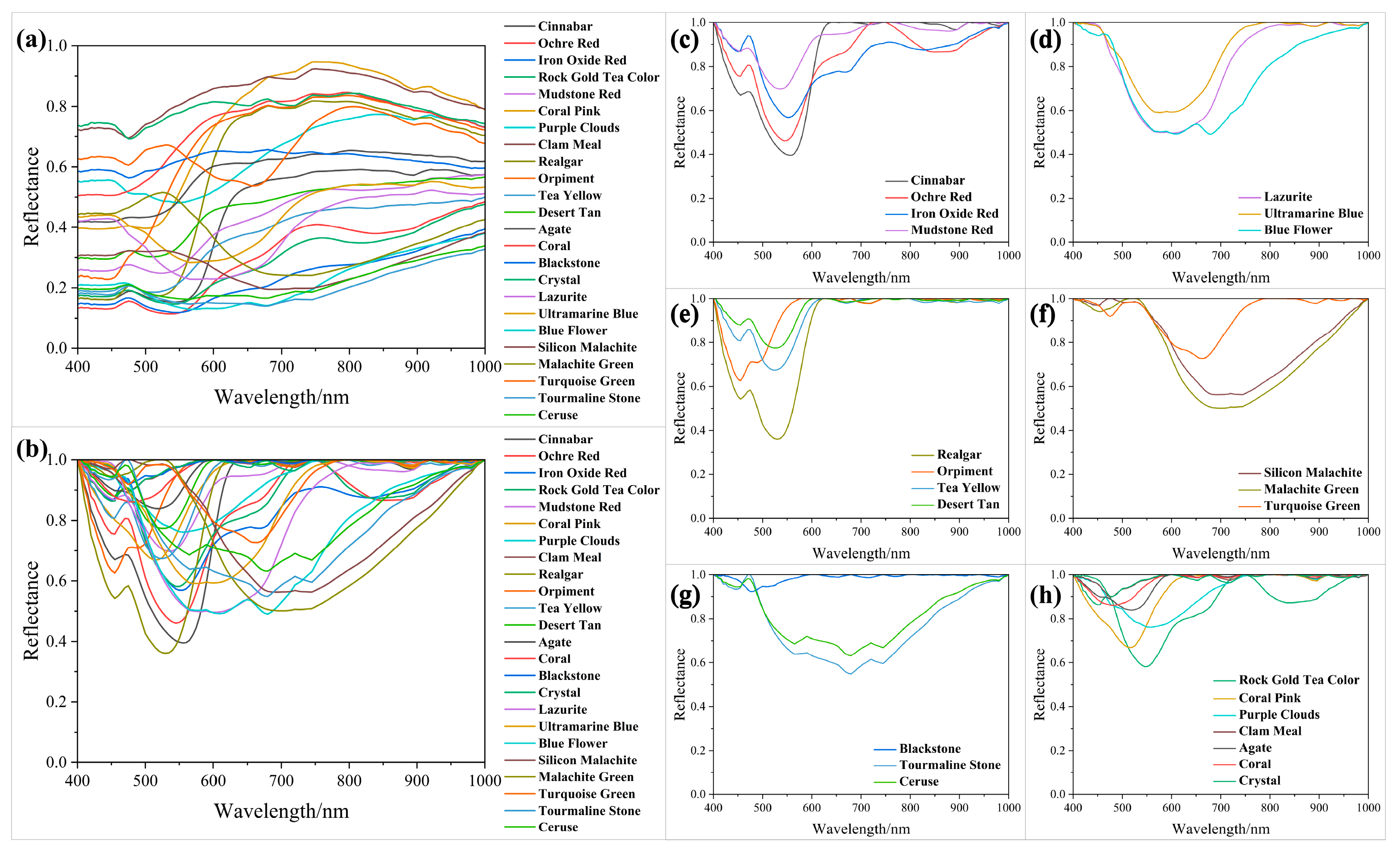 Materials 17 05147 g006
