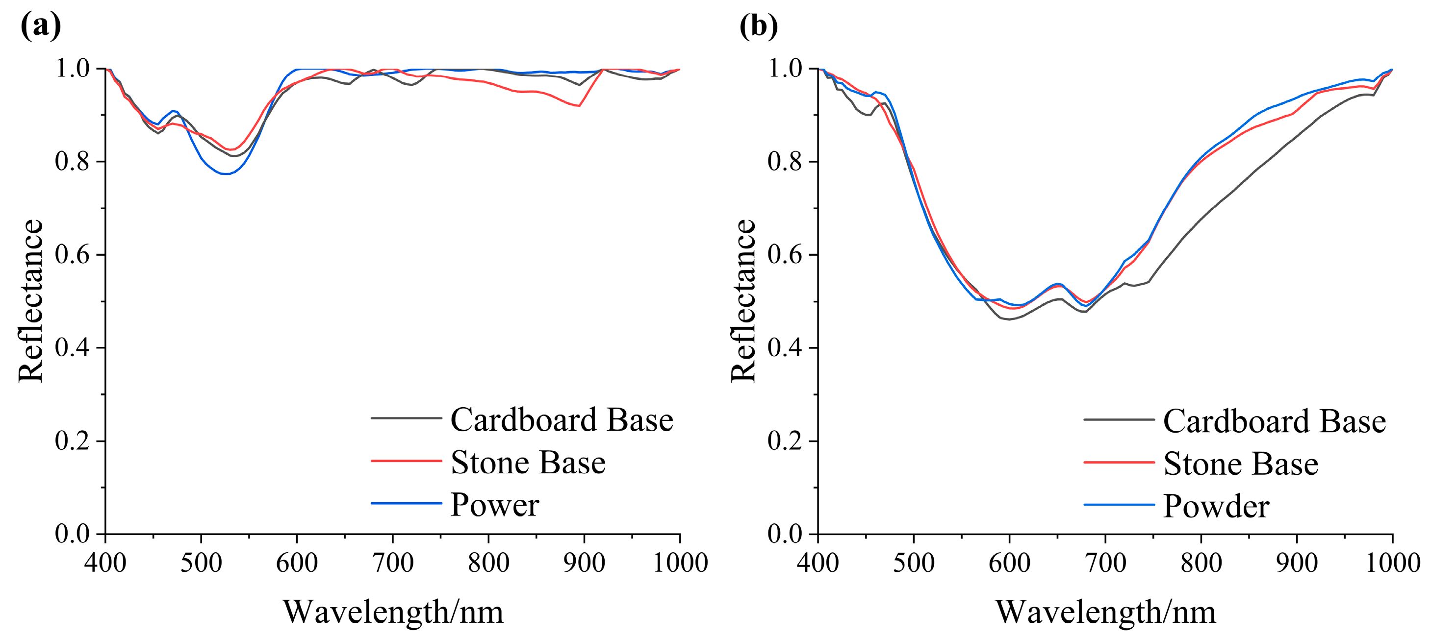 Materials 17 05147 g008