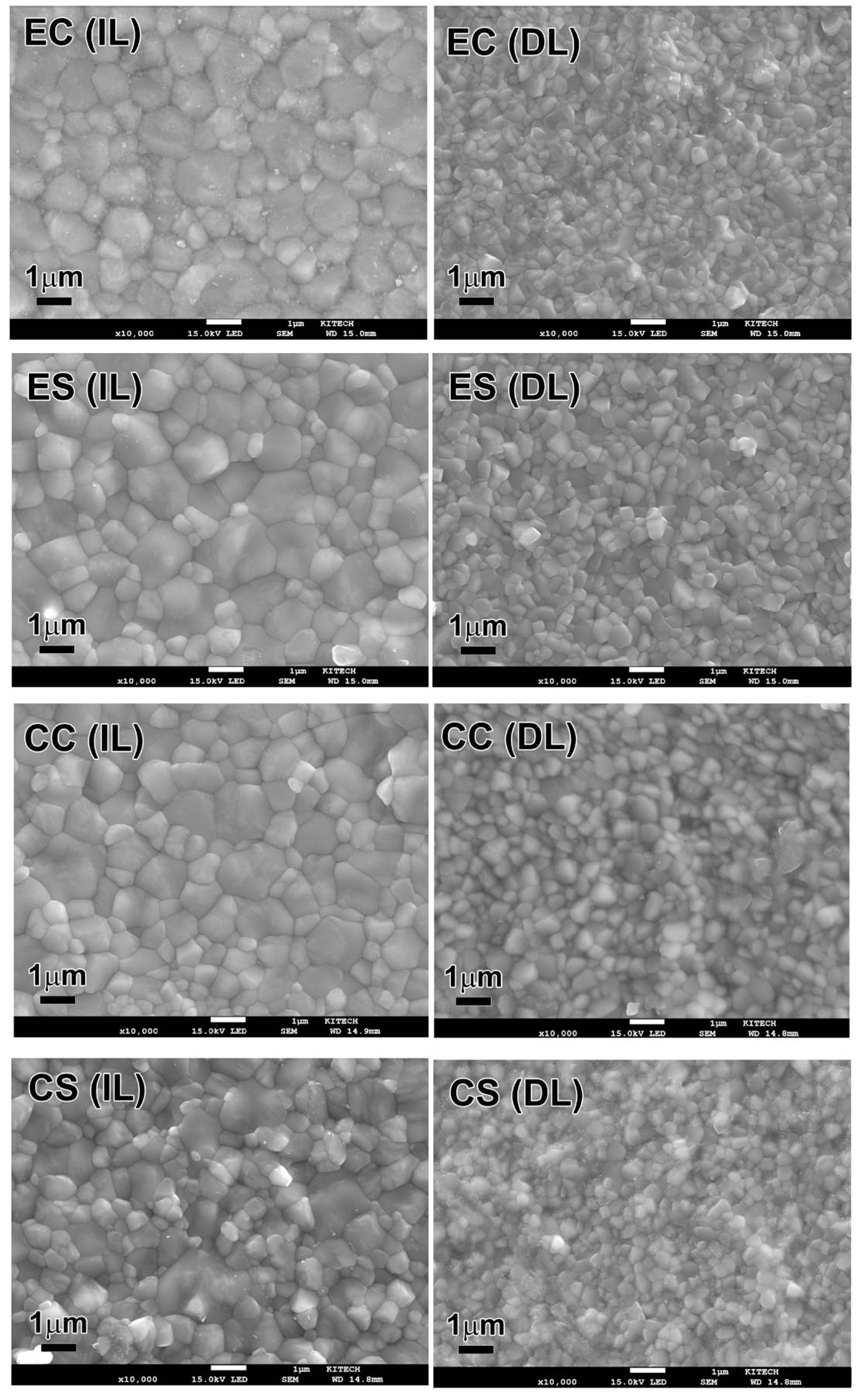 Materials 17 05148 g003