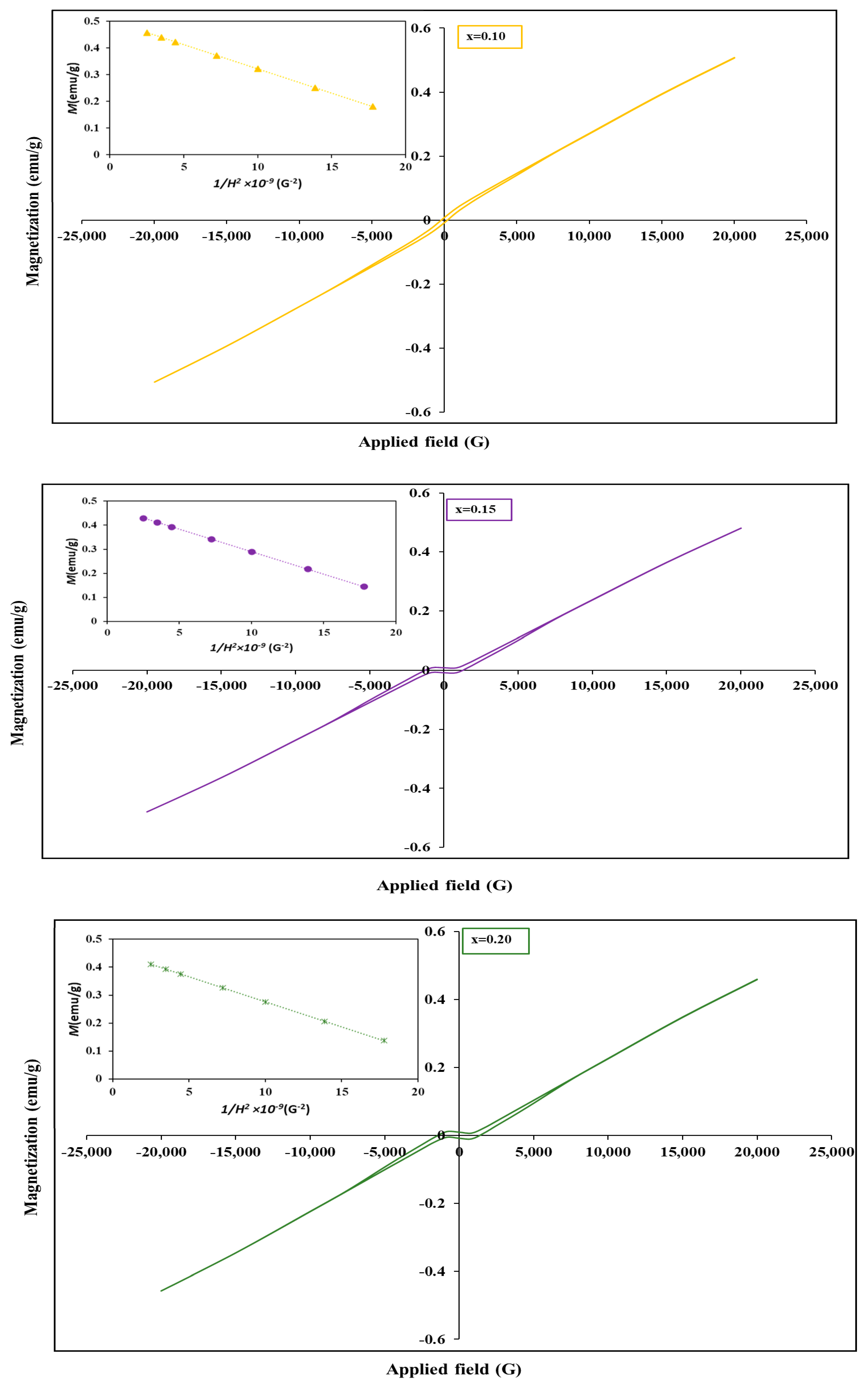 Materials 17 05149 g009b