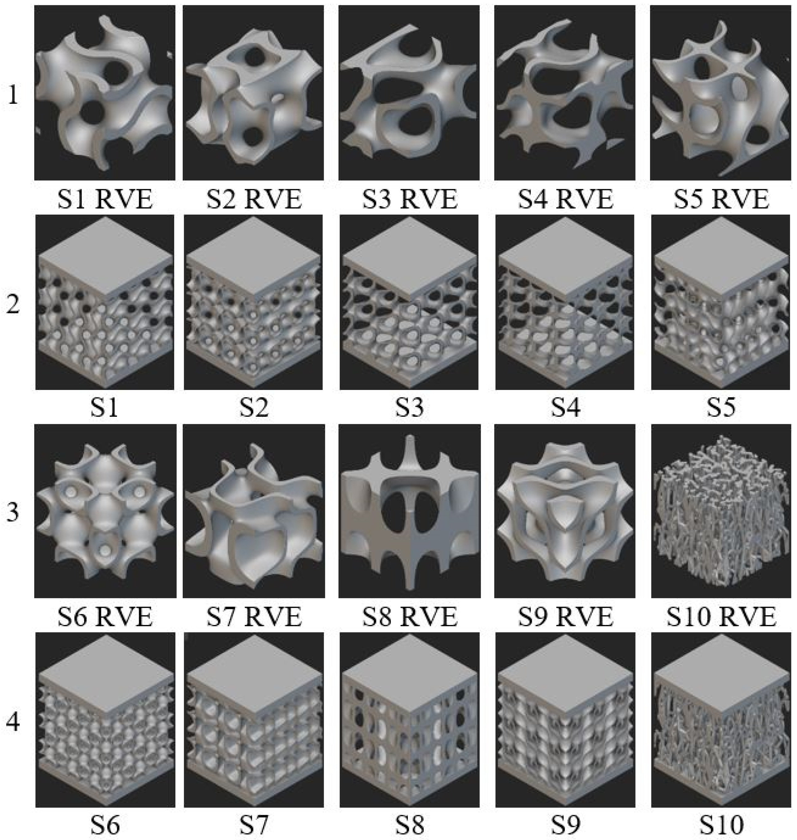 Materials 17 05150 g001