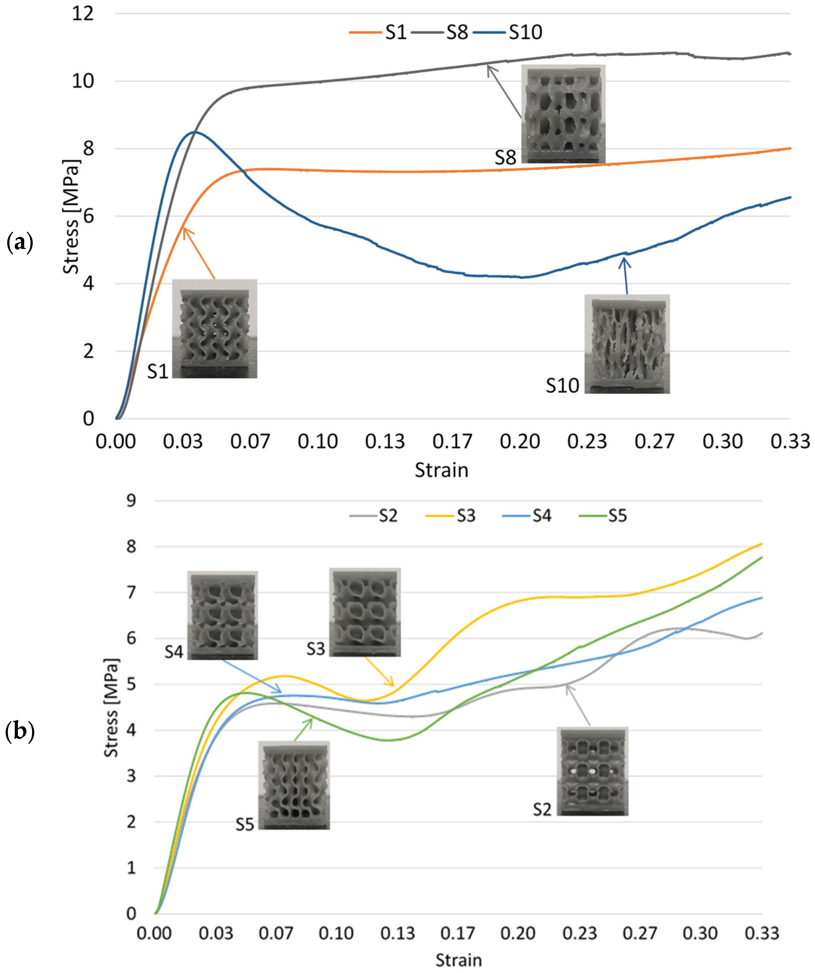 Materials 17 05150 g007a
