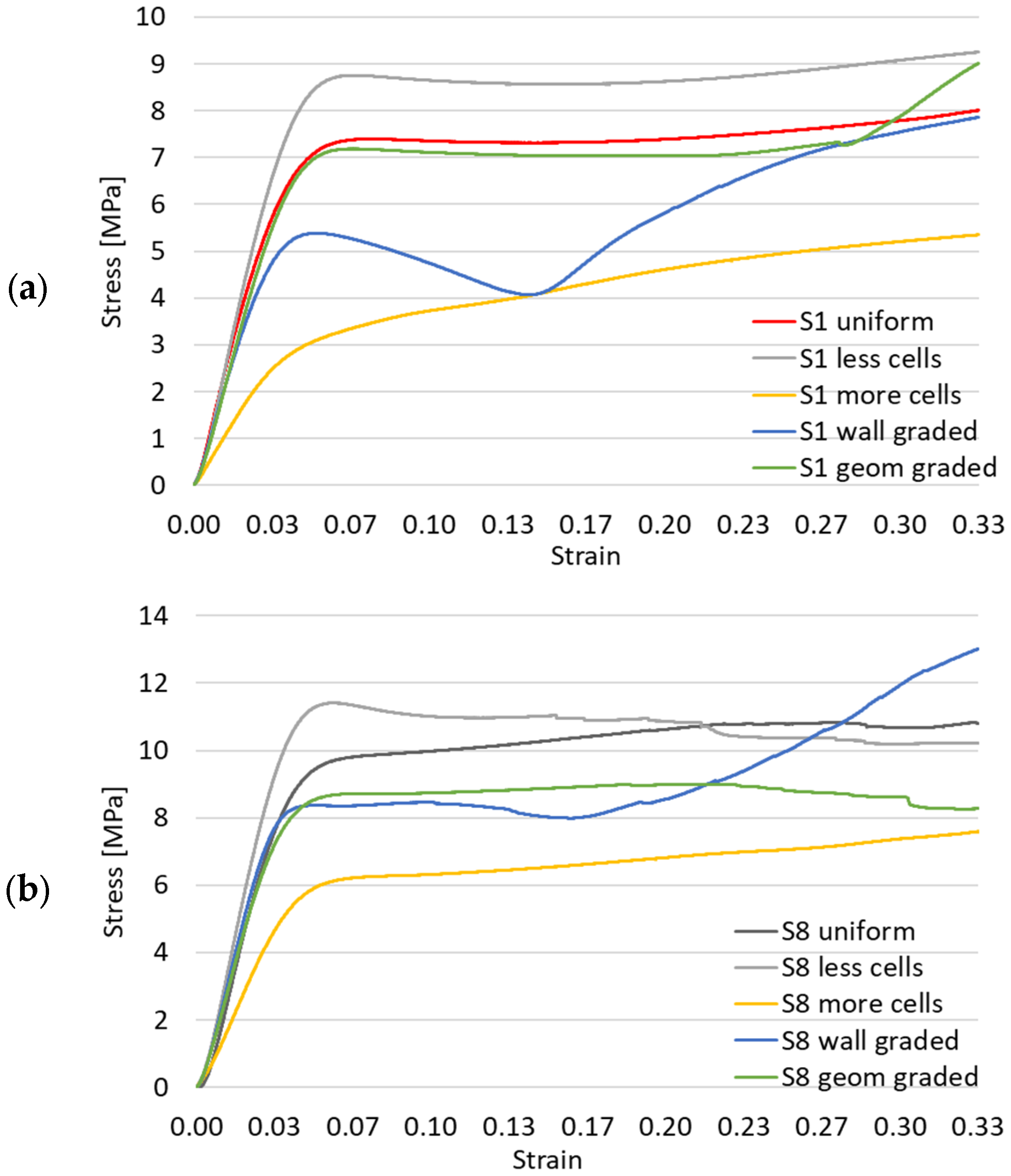 Materials 17 05150 g010