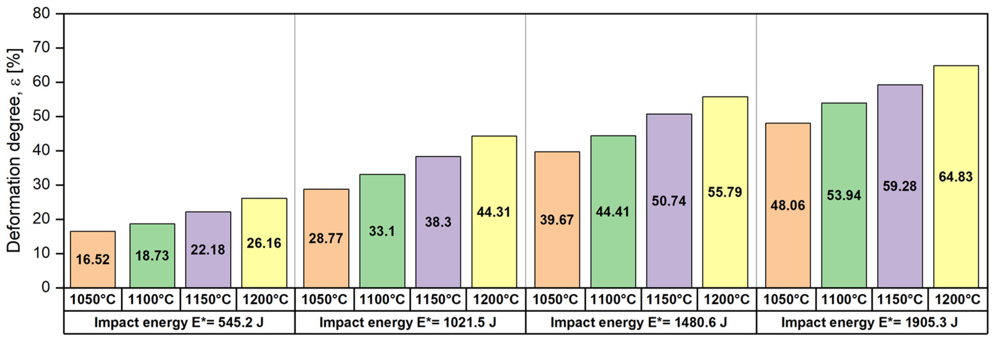 Materials 17 05151 g006