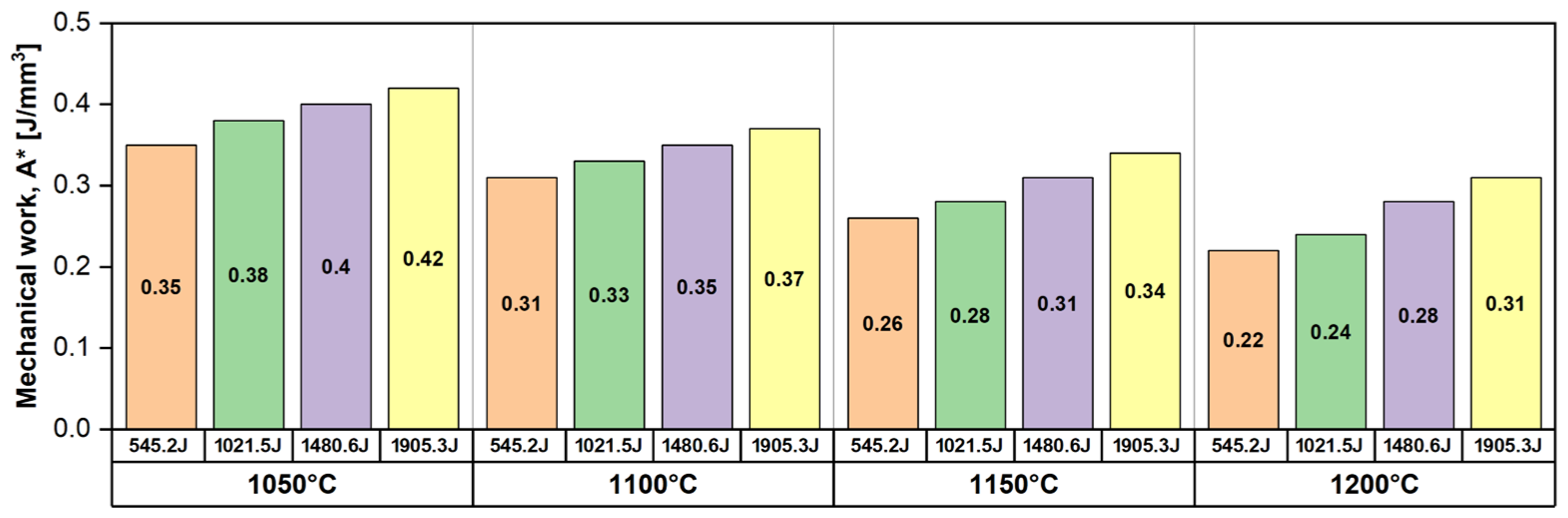Materials 17 05151 g008