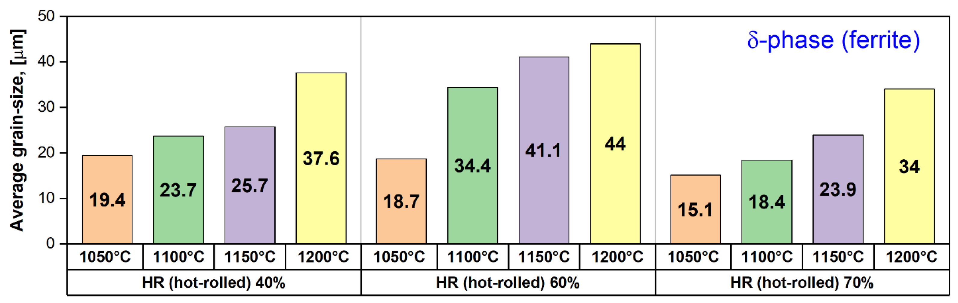 Materials 17 05151 g011