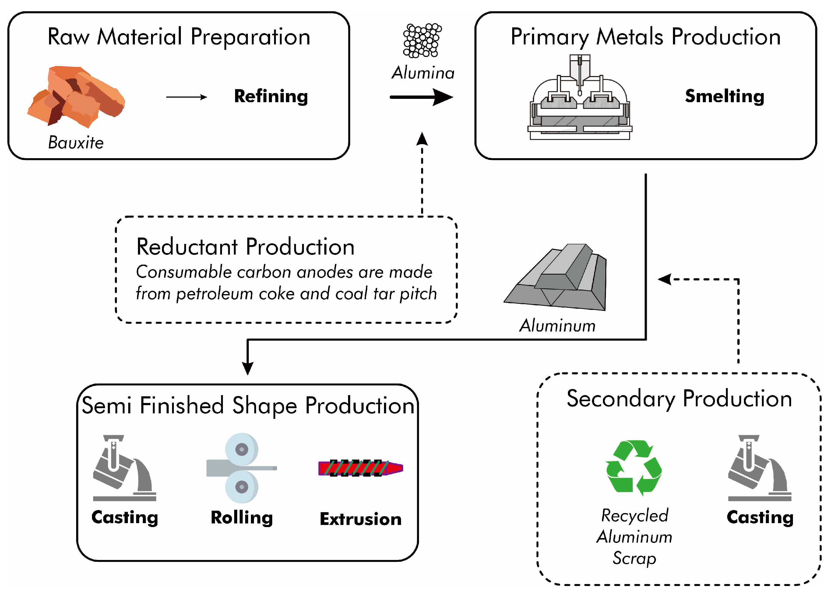 Materials 17 05152 g002