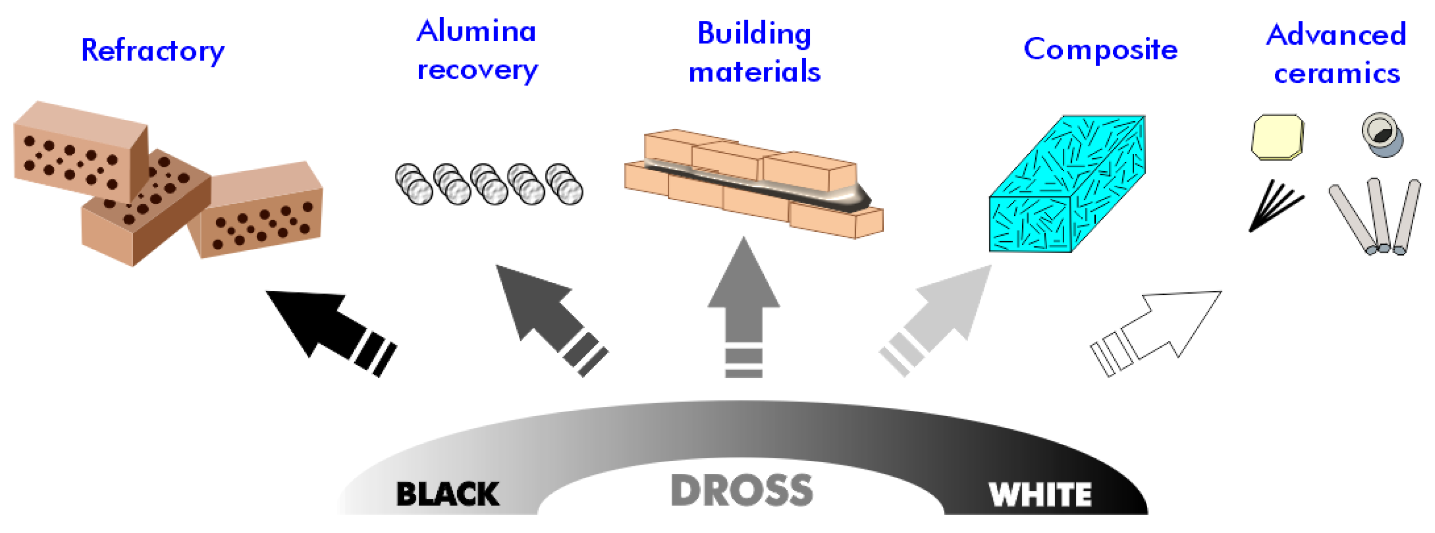Materials 17 05152 g006