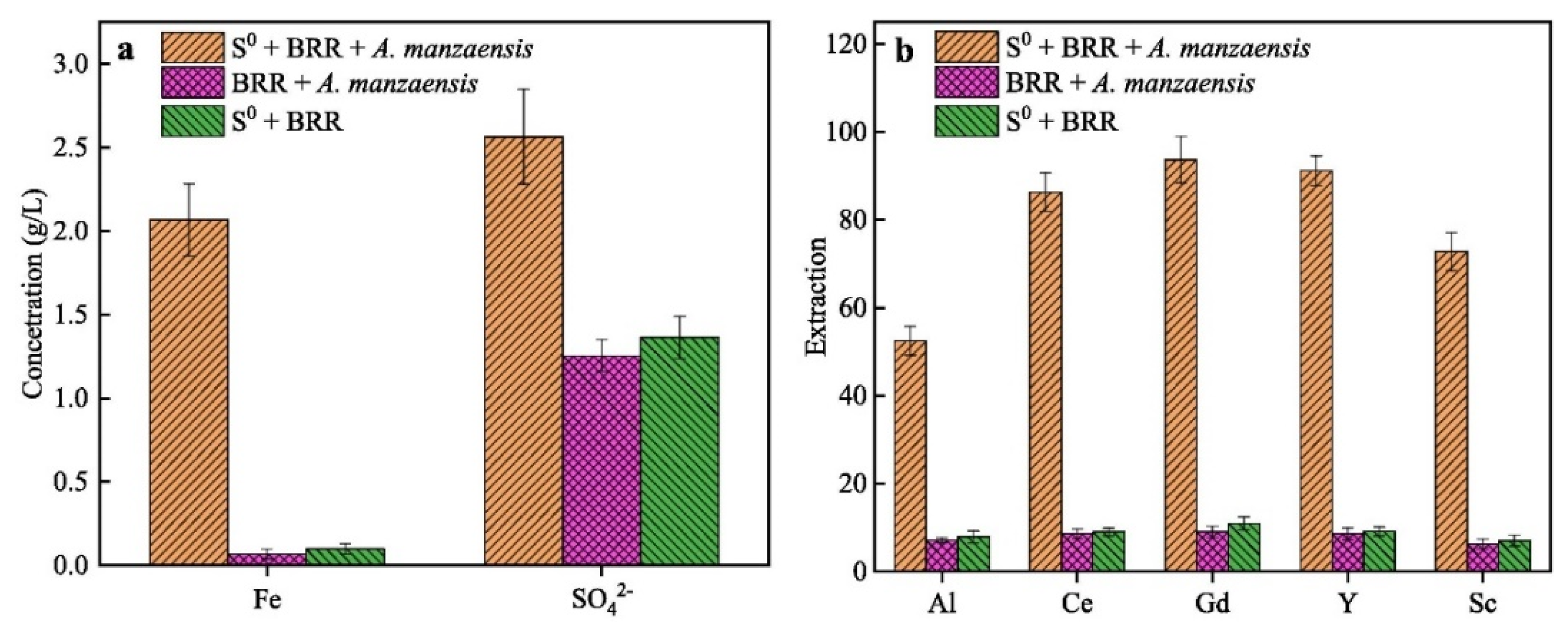Materials 17 05152 g016