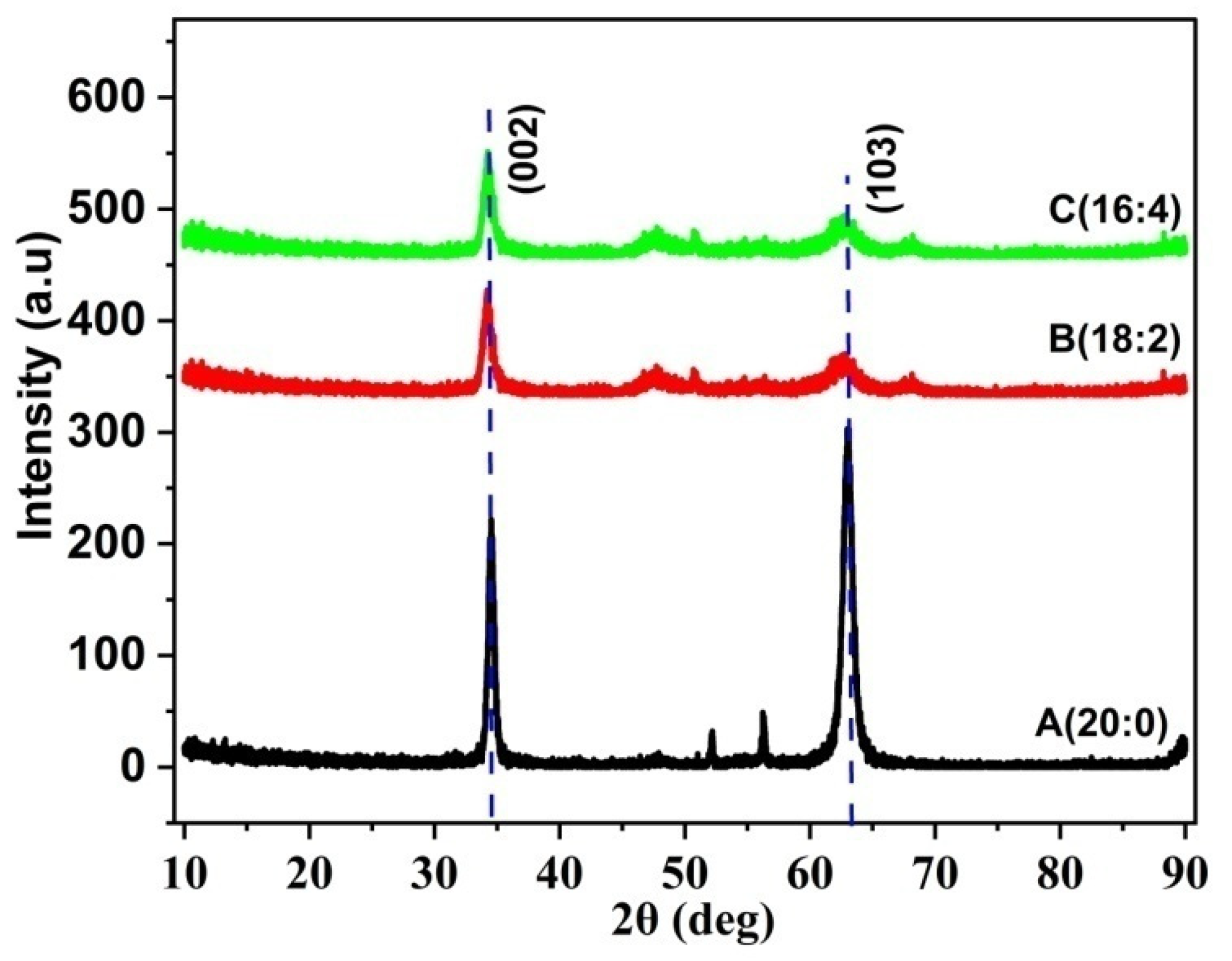 Materials 17 05153 g002