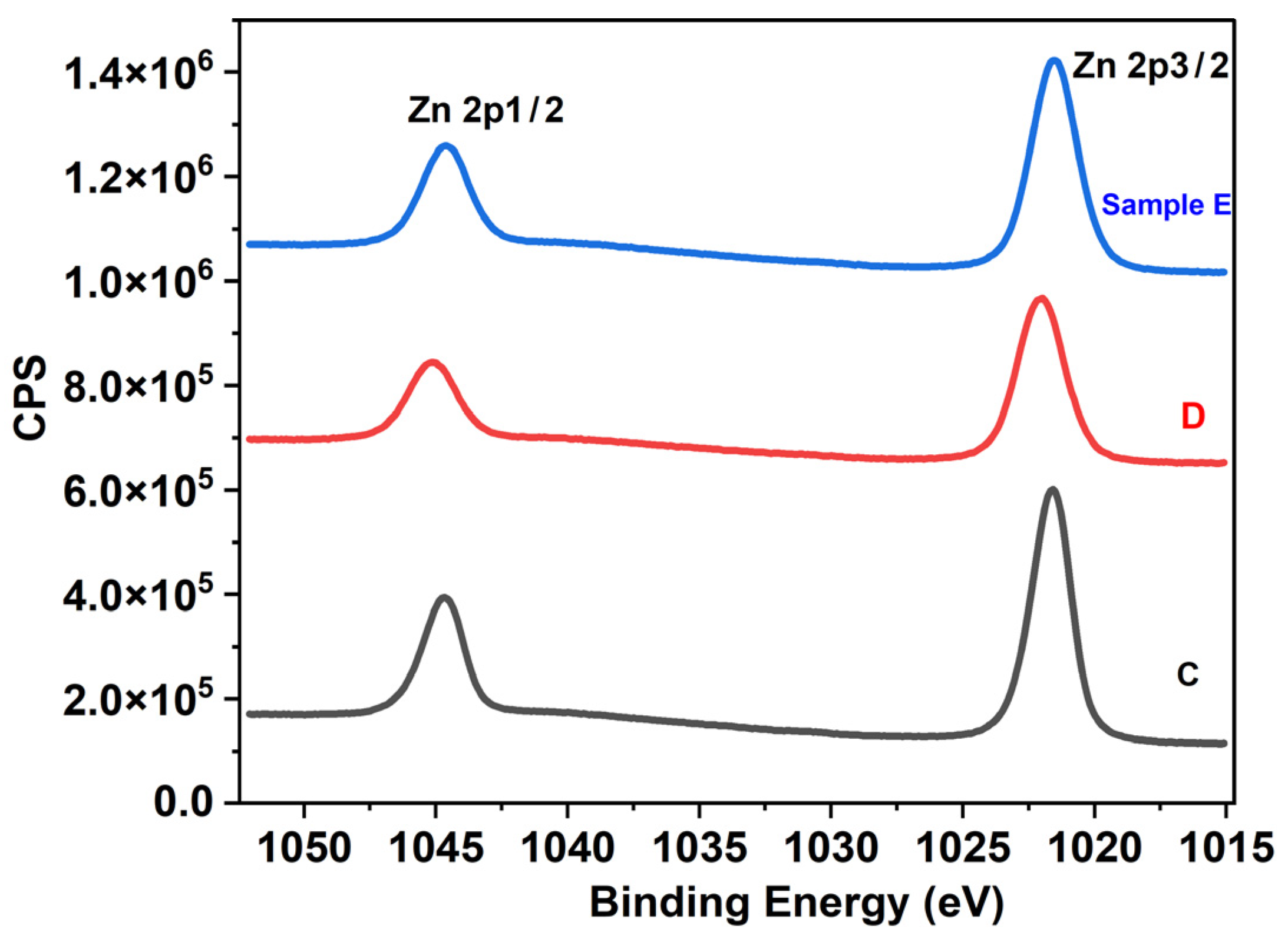 Materials 17 05153 g007