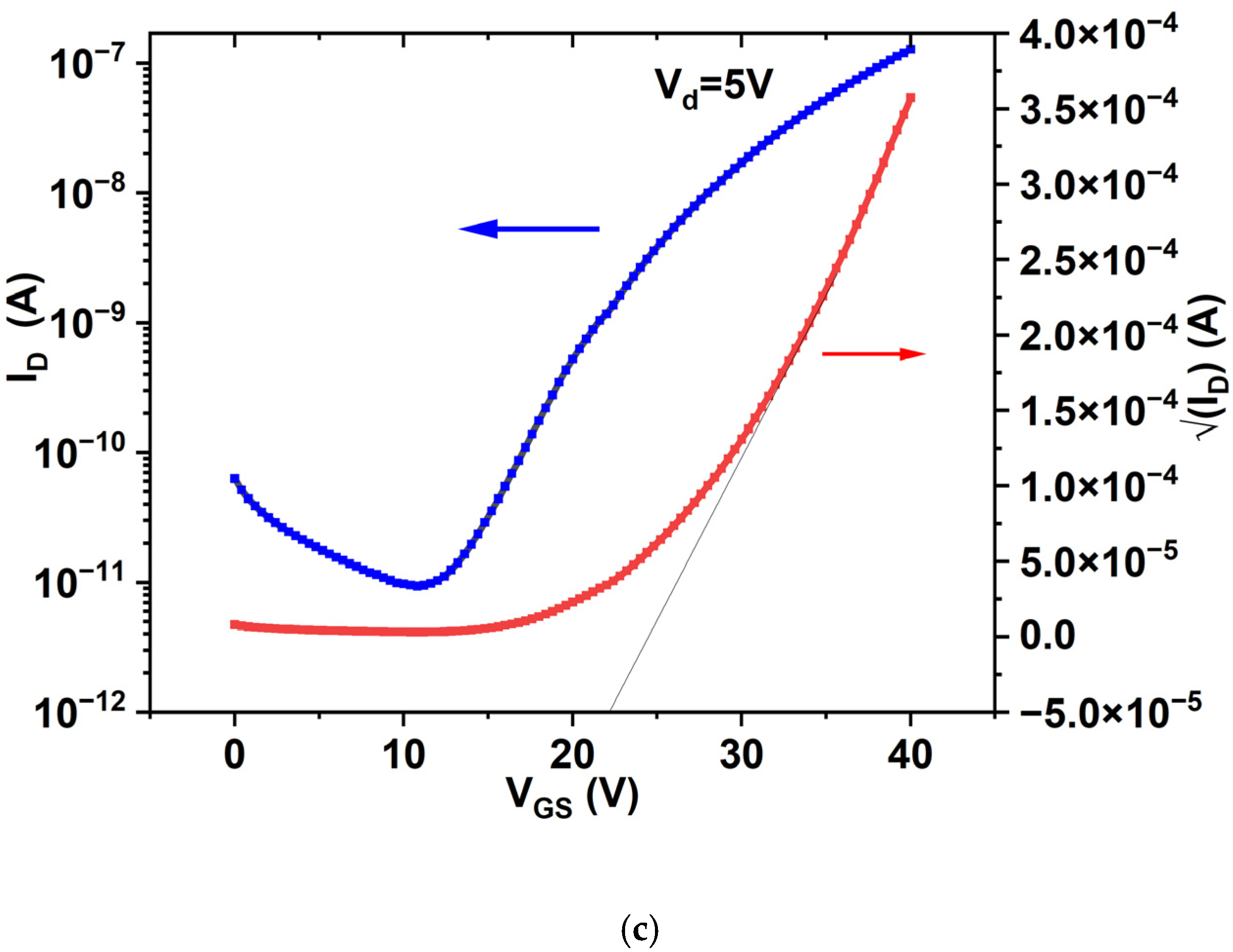 Materials 17 05153 g012b