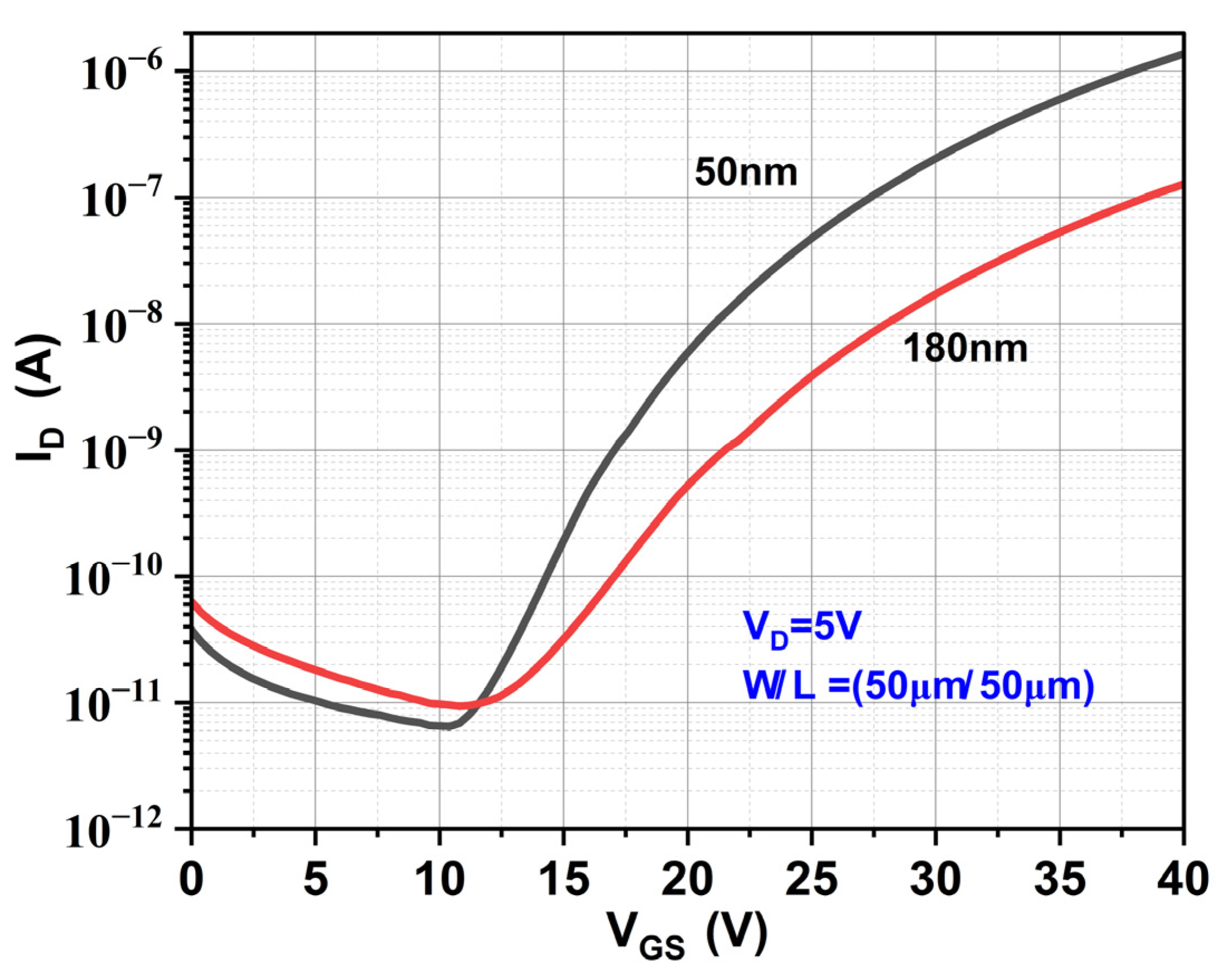 Materials 17 05153 g013