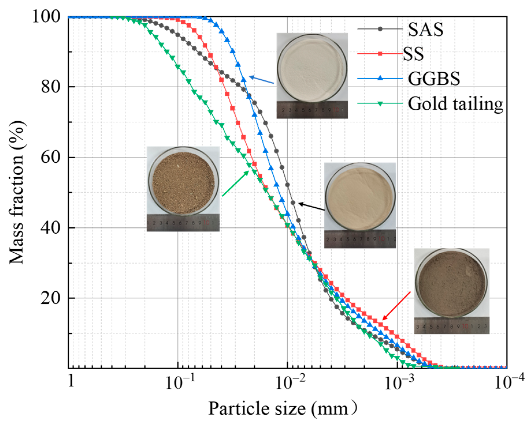 Materials 17 05154 g001