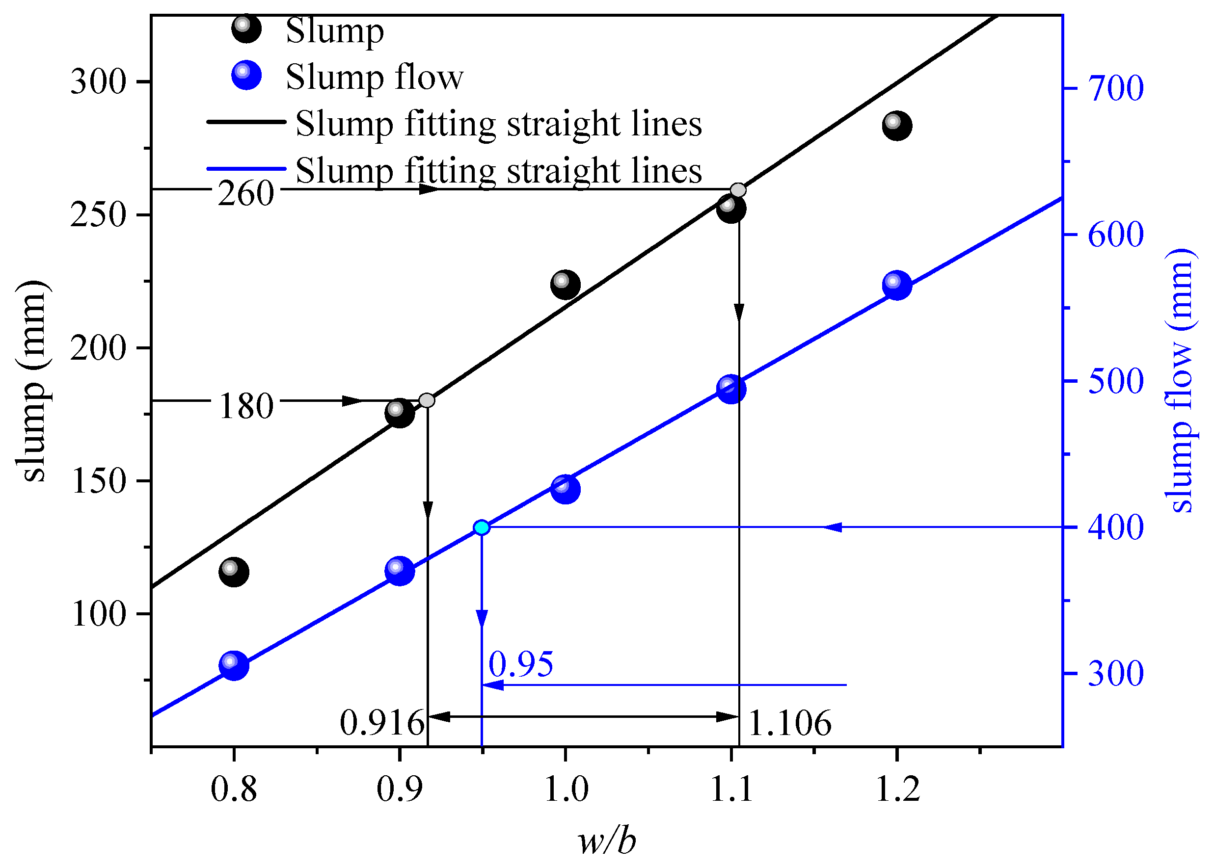 Materials 17 05154 g003