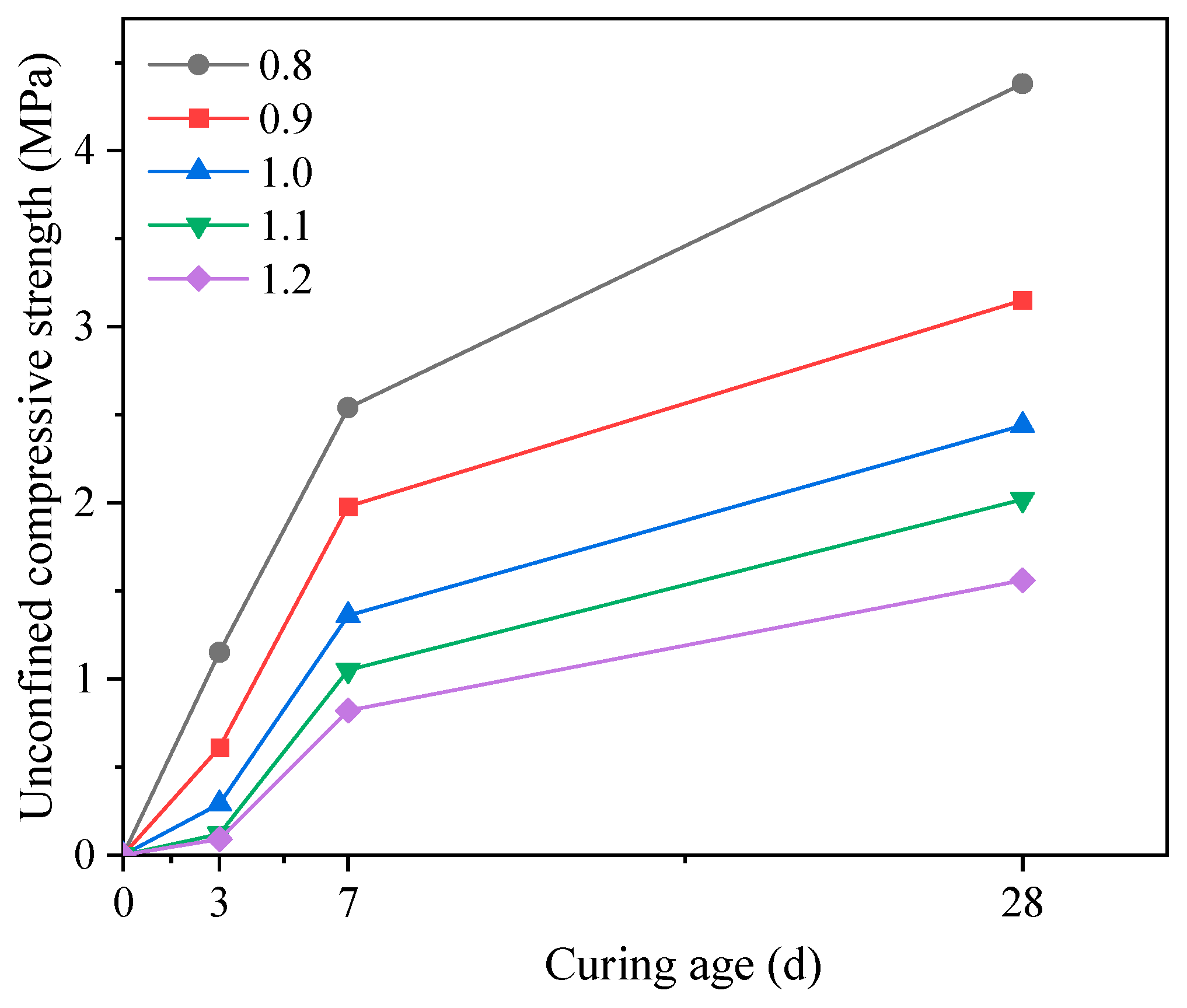Materials 17 05154 g005