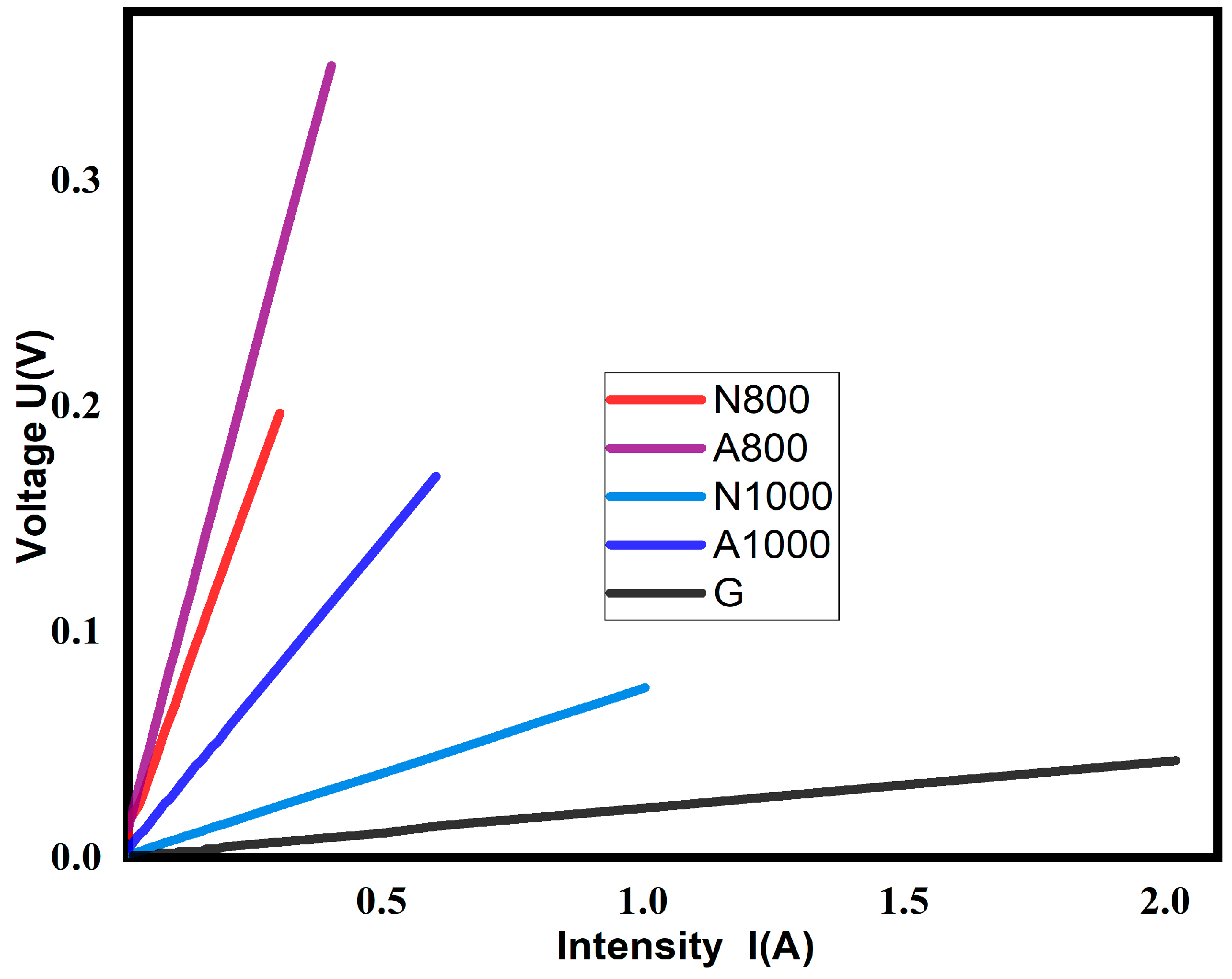Materials 17 05156 g002
