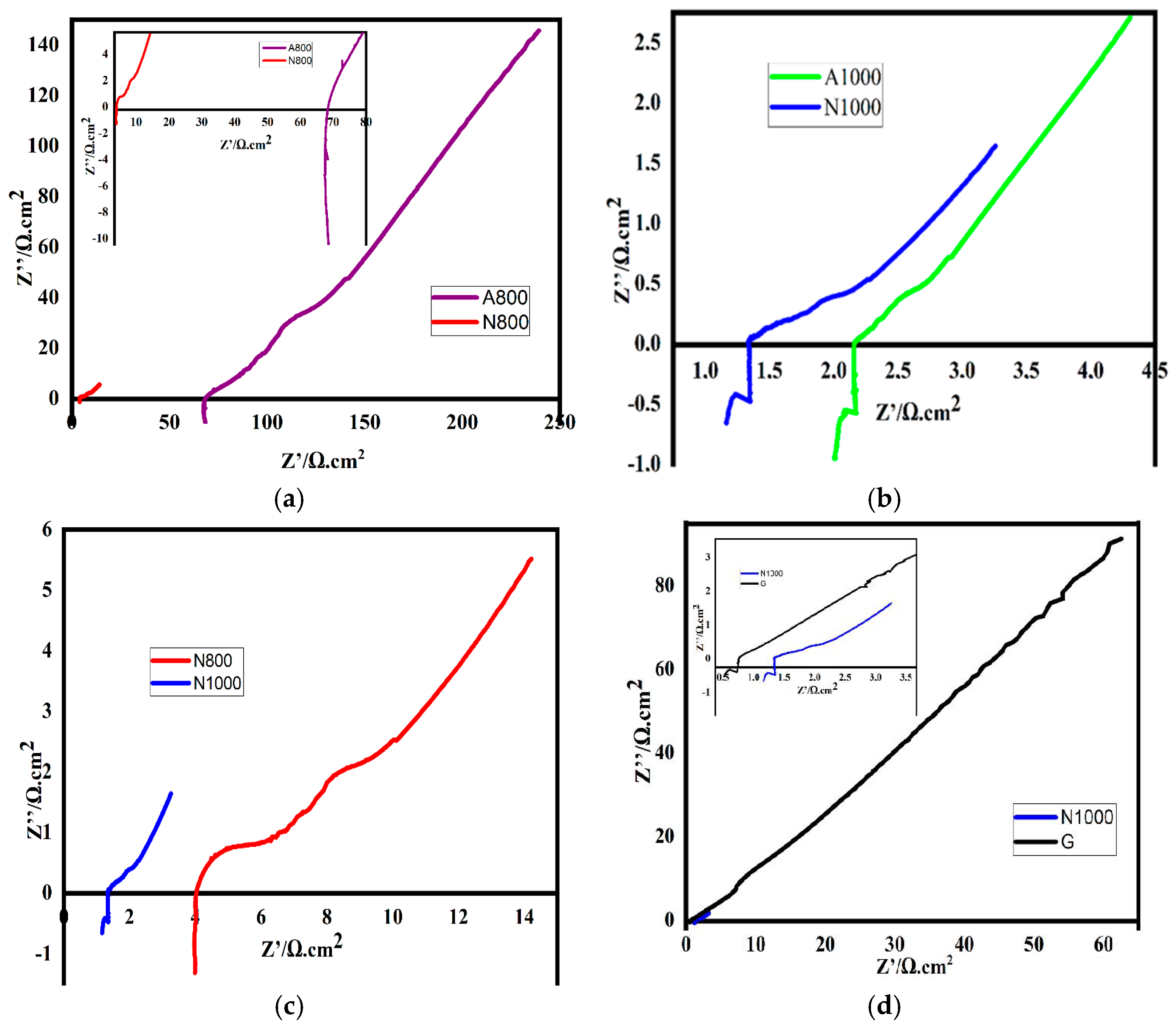 Materials 17 05156 g004