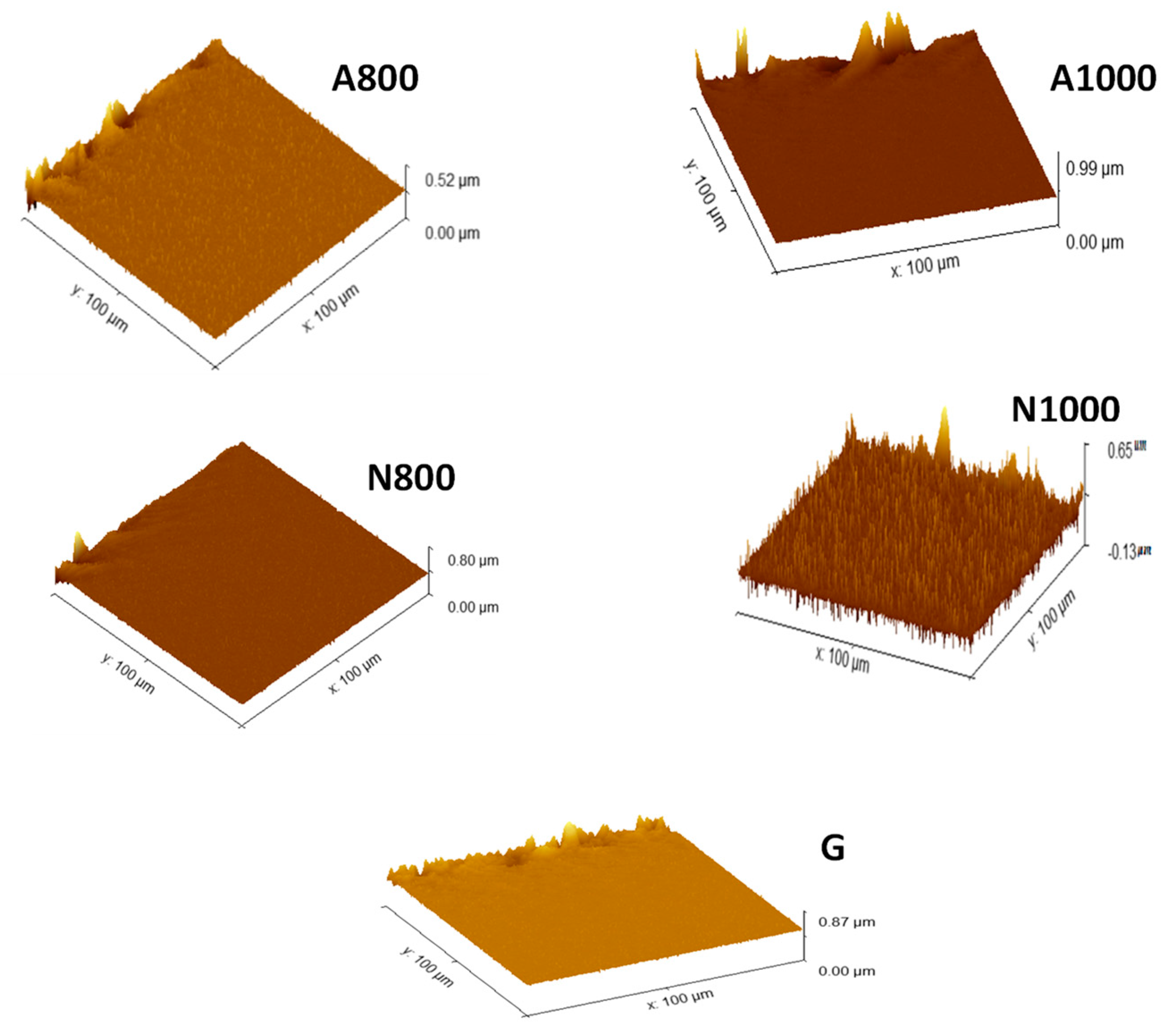 Materials 17 05156 g005
