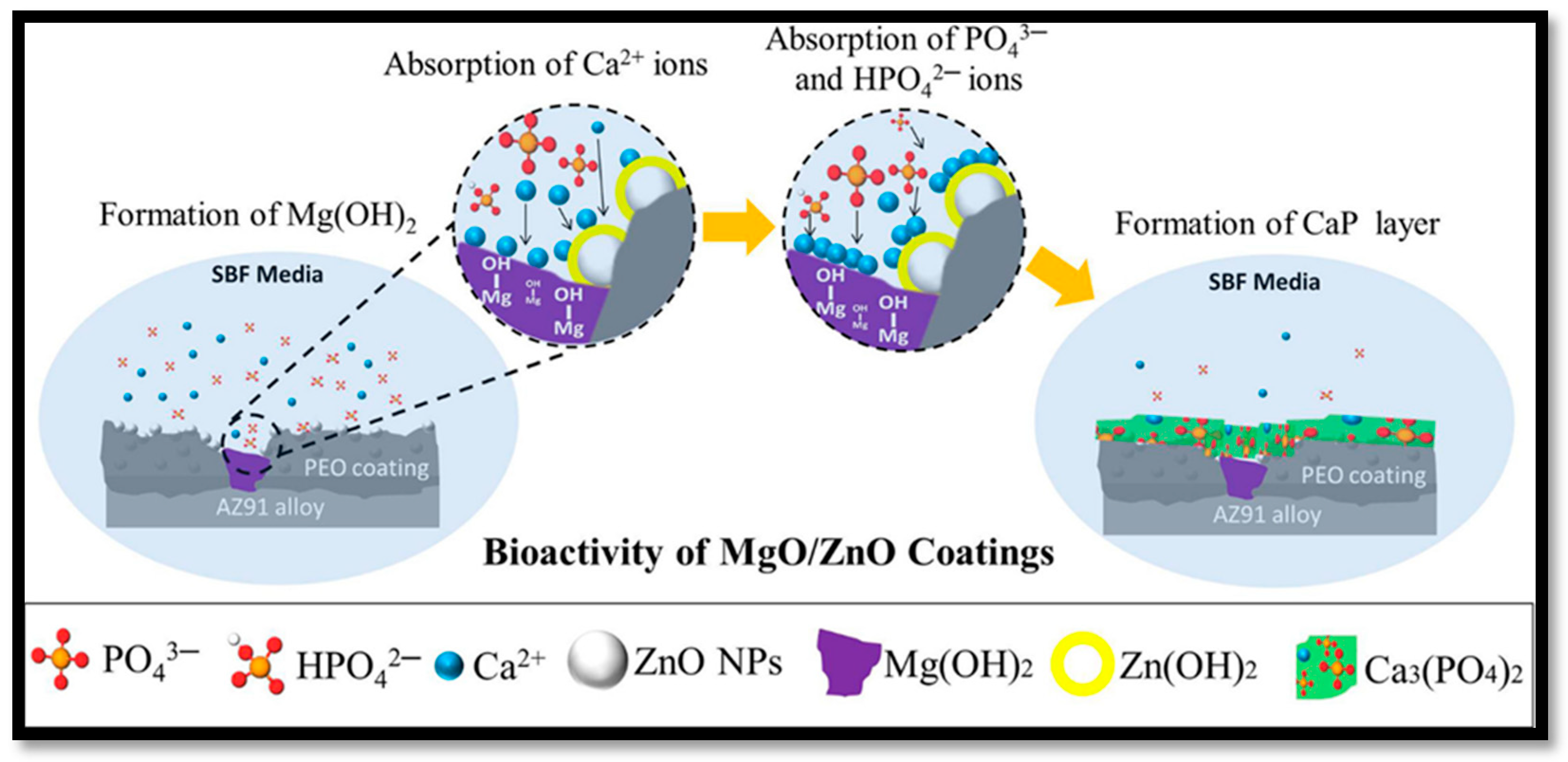 Materials 17 05157 g006