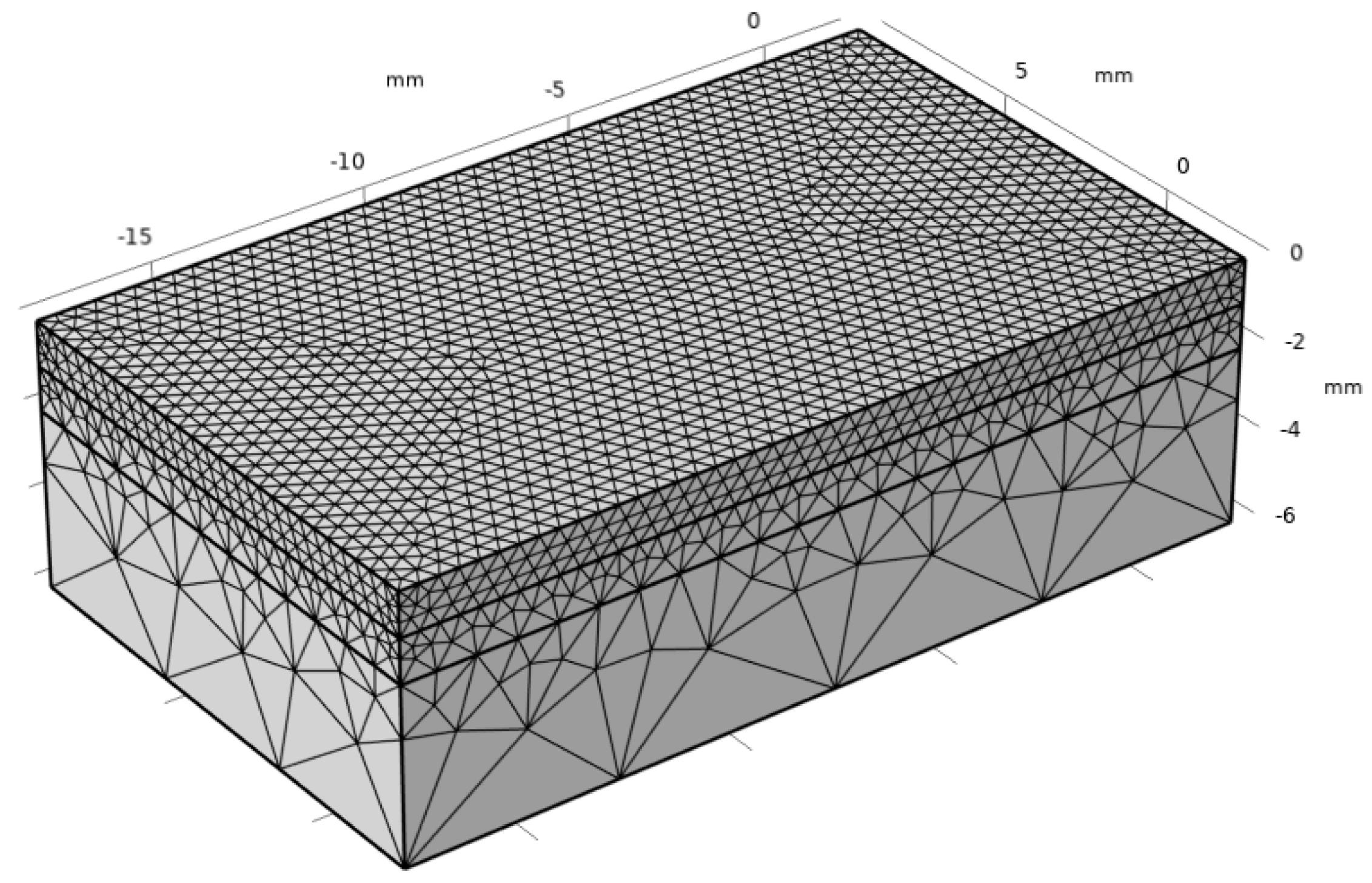 Materials 17 05158 g003