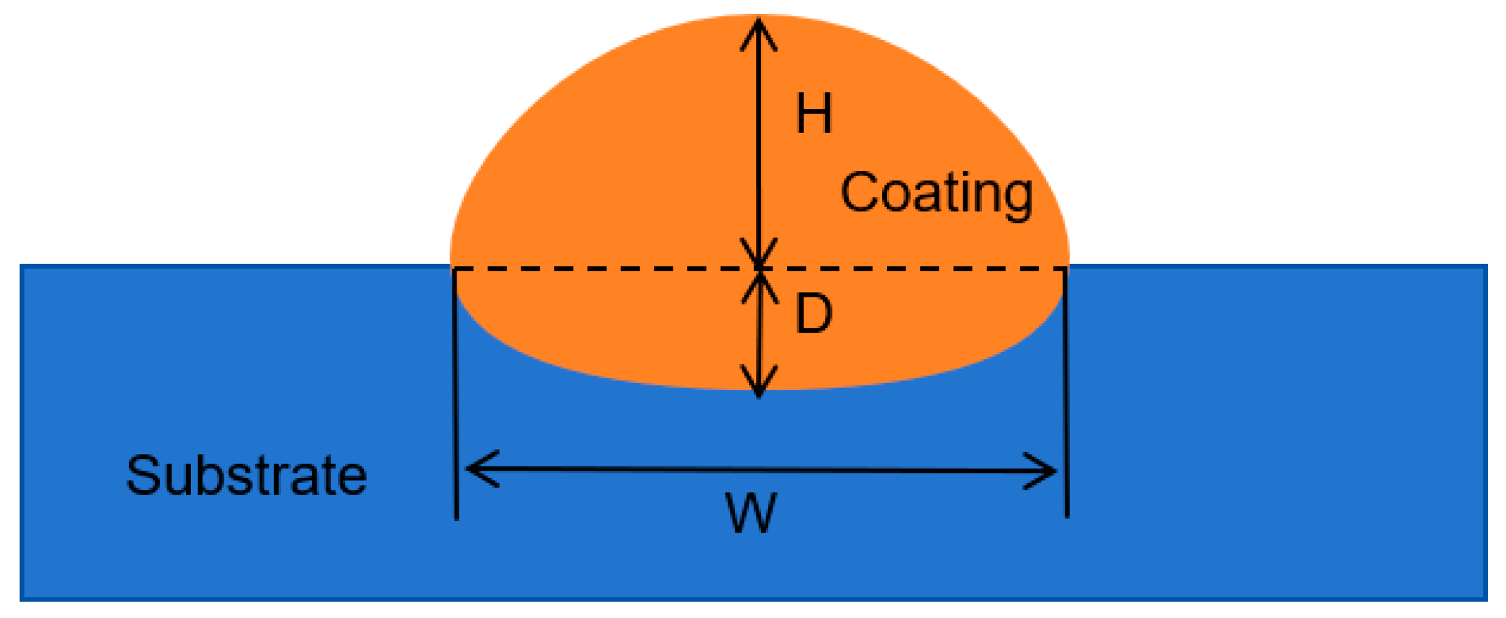 Materials 17 05158 g004
