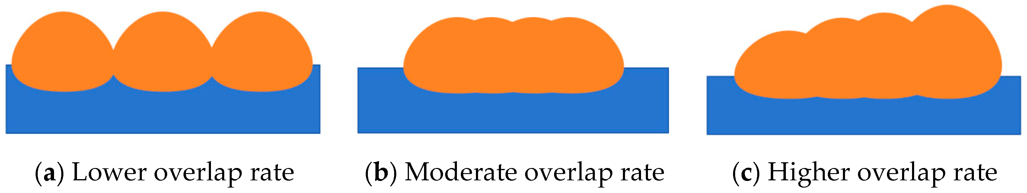 Materials 17 05158 g006