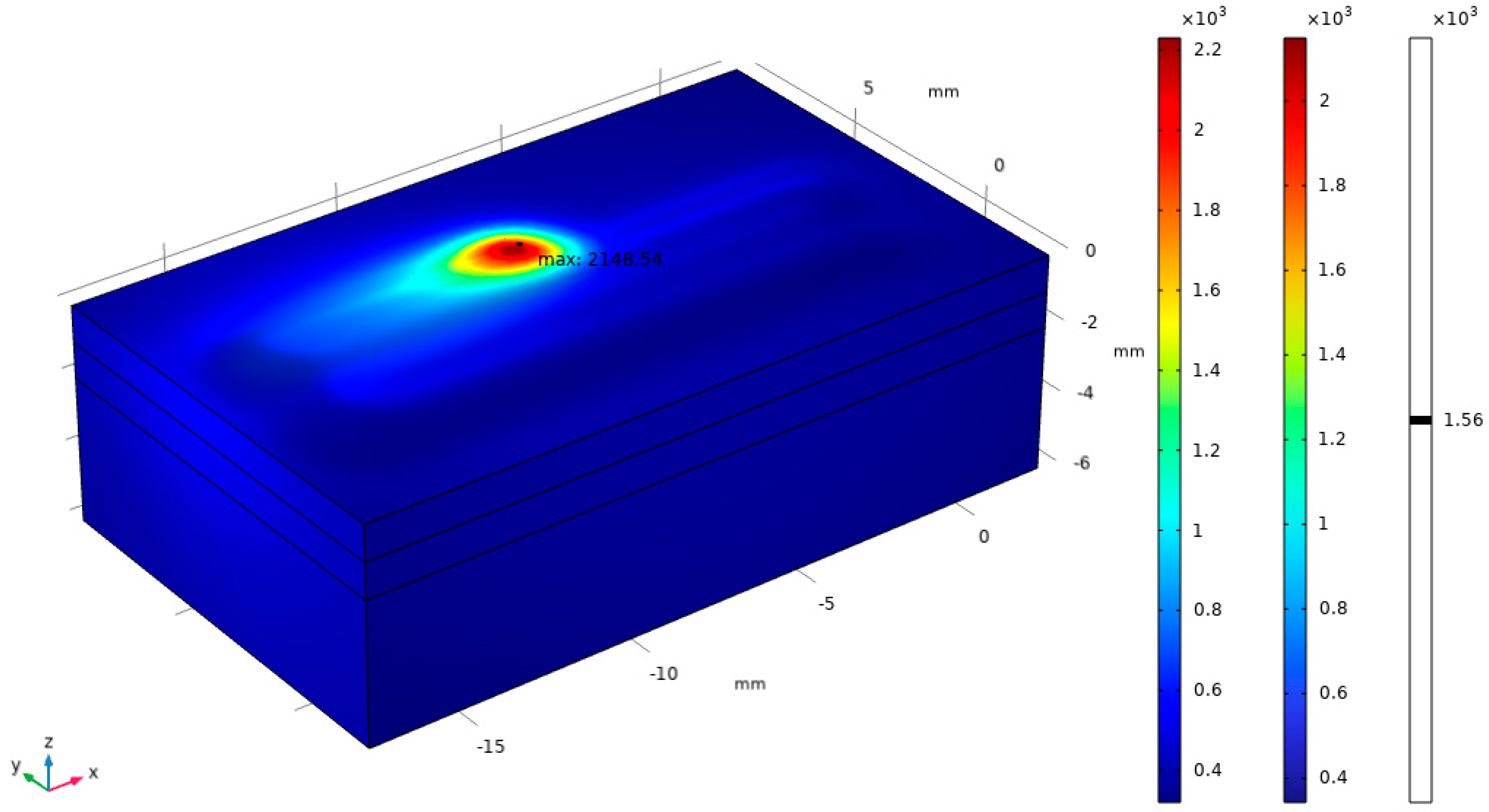 Materials 17 05158 g011