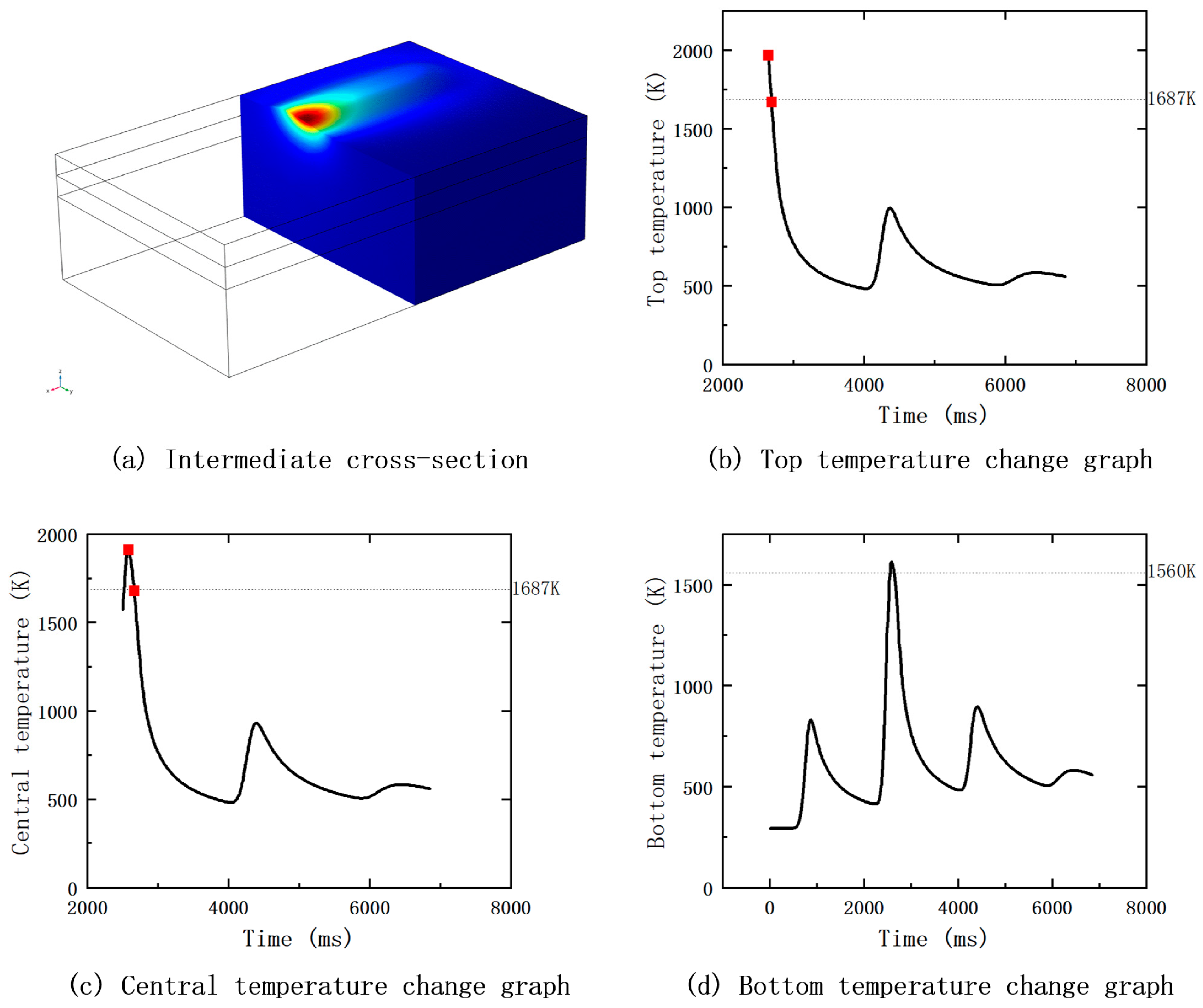 Materials 17 05158 g012