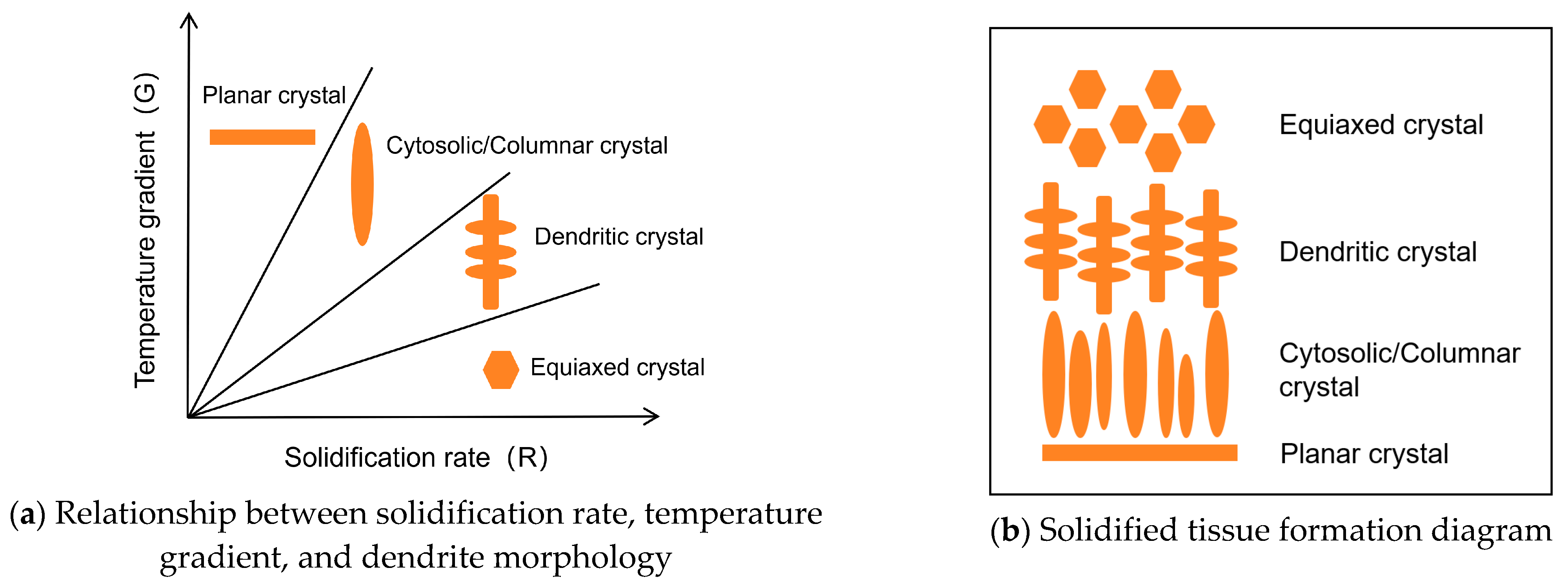 Materials 17 05158 g014