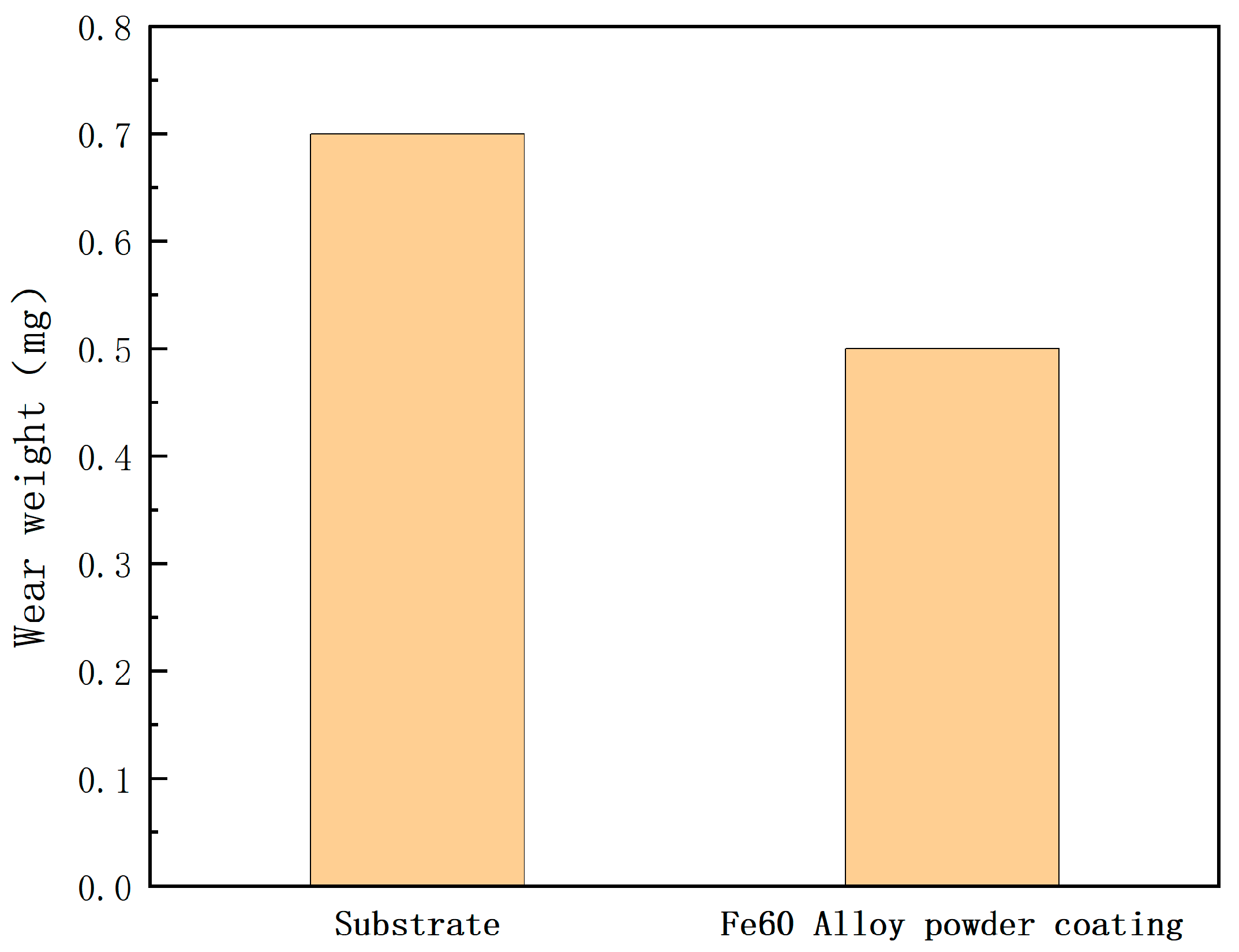 Materials 17 05158 g017