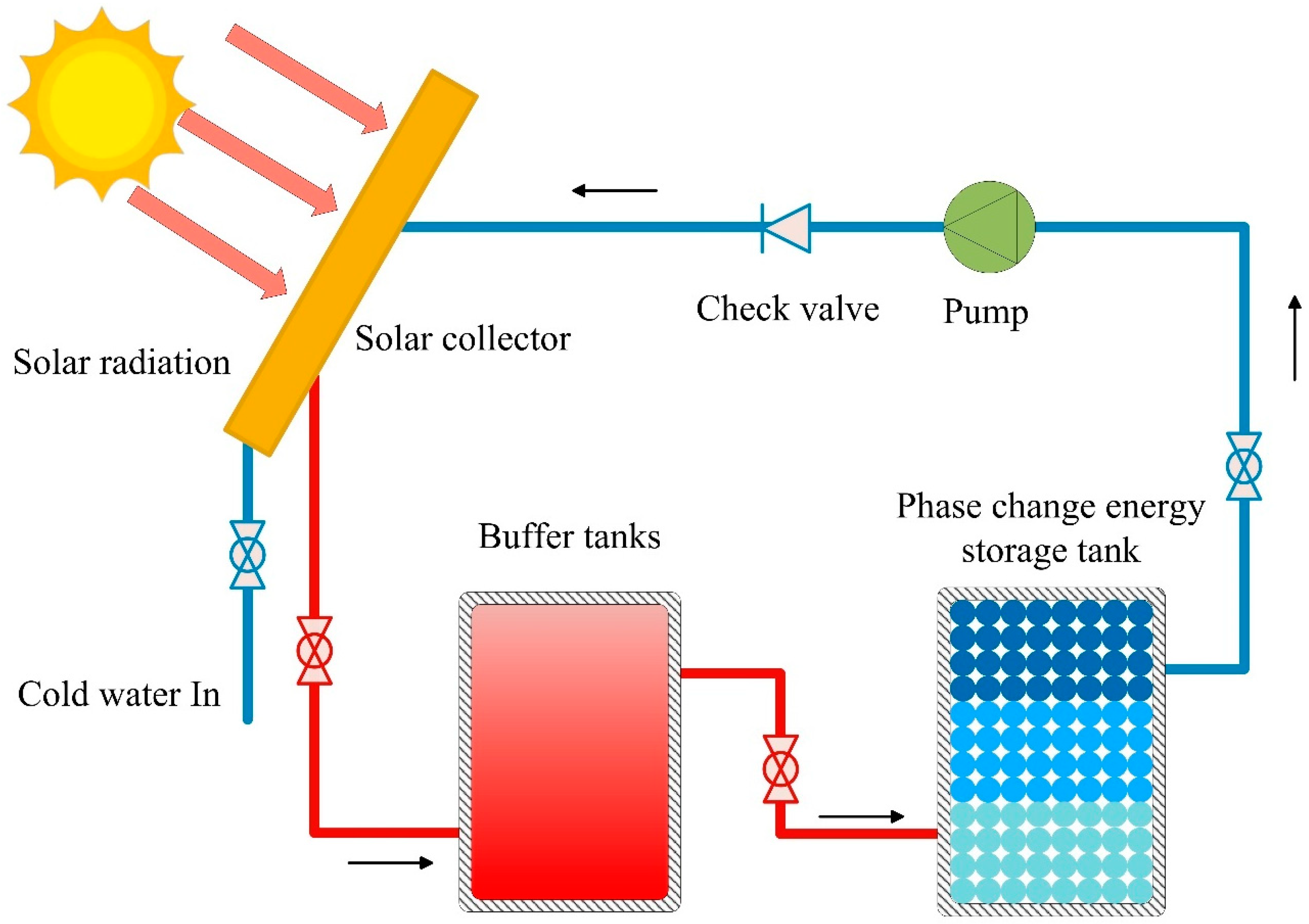 Materials 17 05159 g005