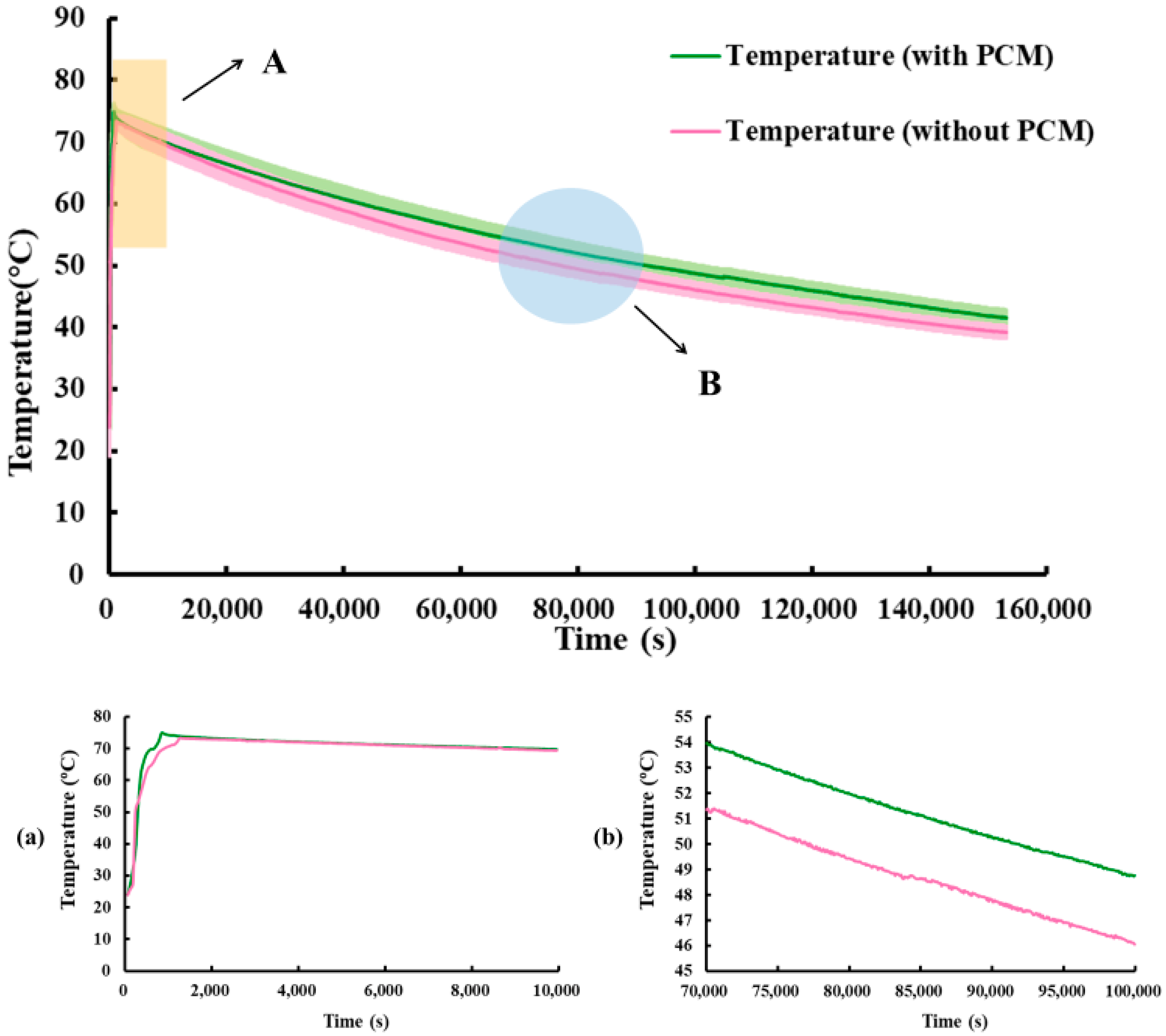 Materials 17 05159 g008