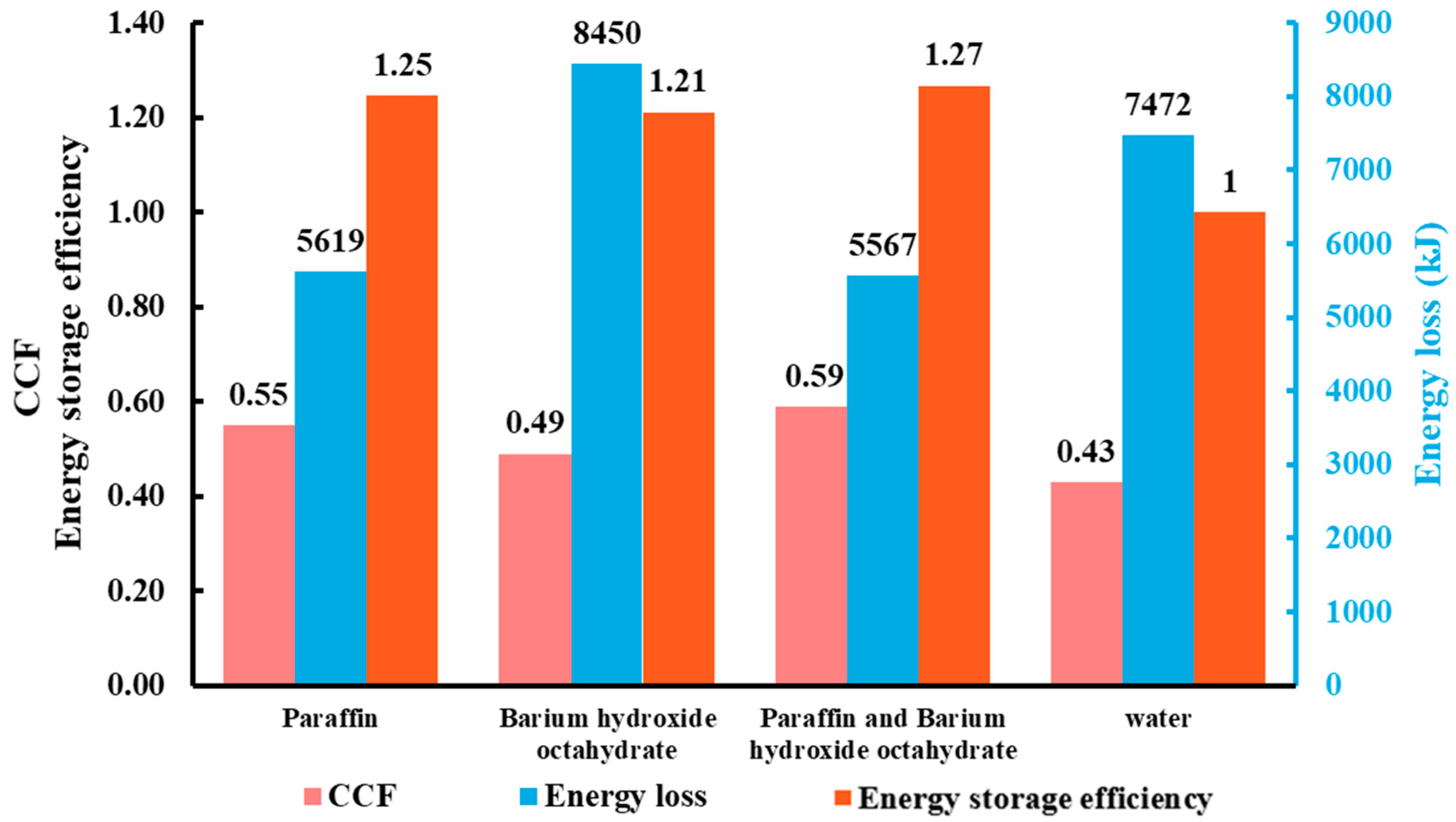 Materials 17 05159 g011