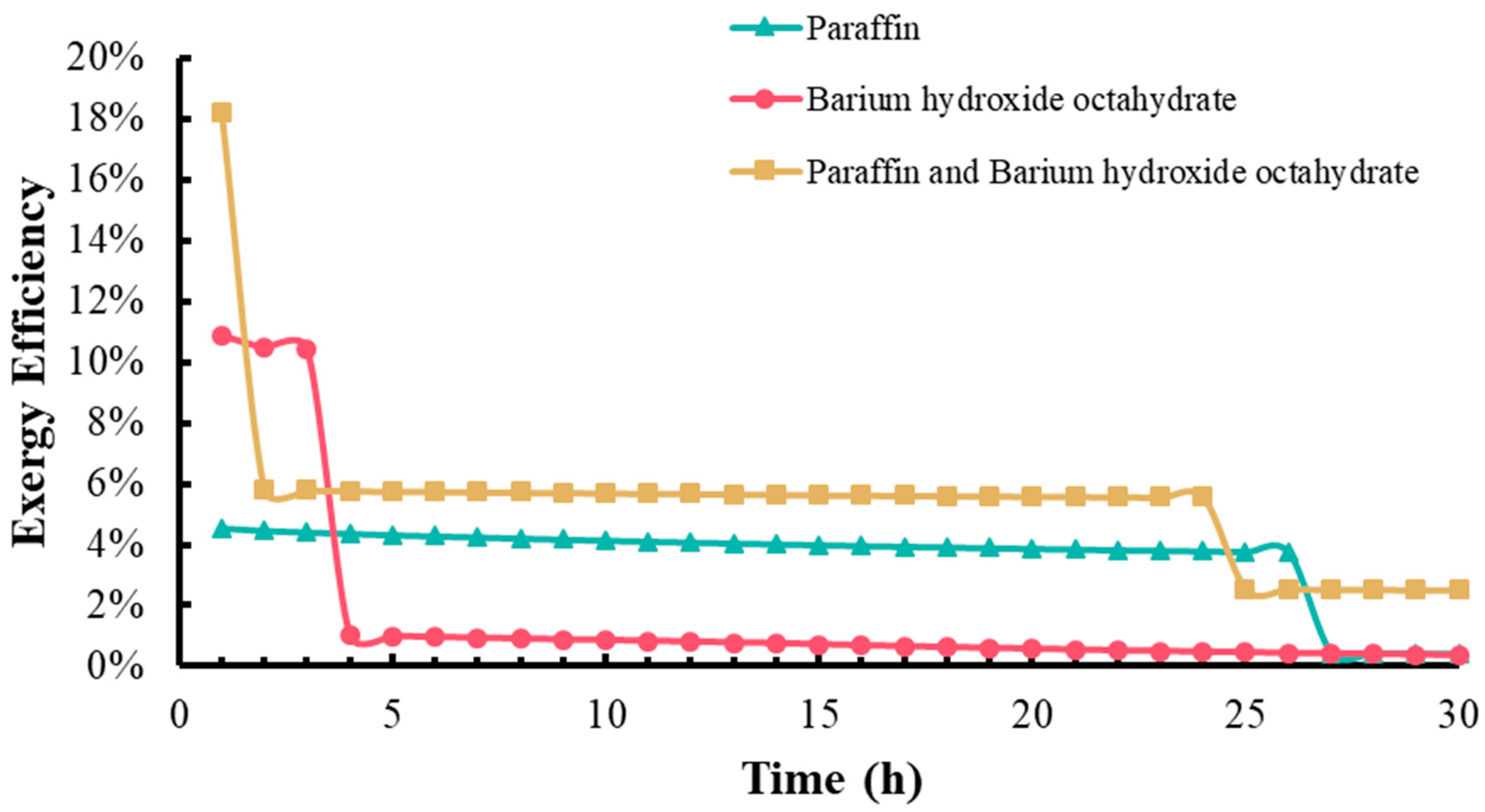 Materials 17 05159 g012