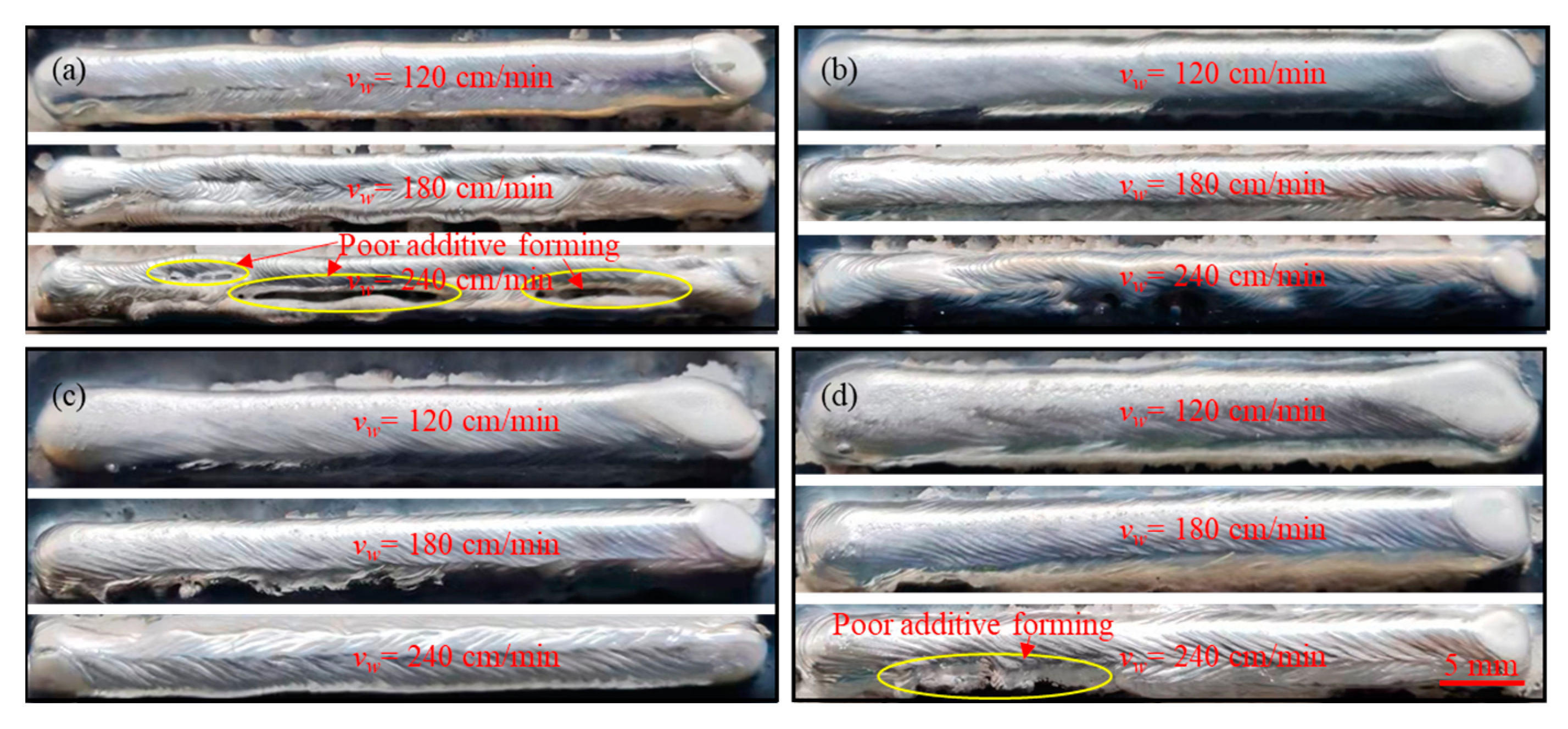 Materials 17 05160 g002