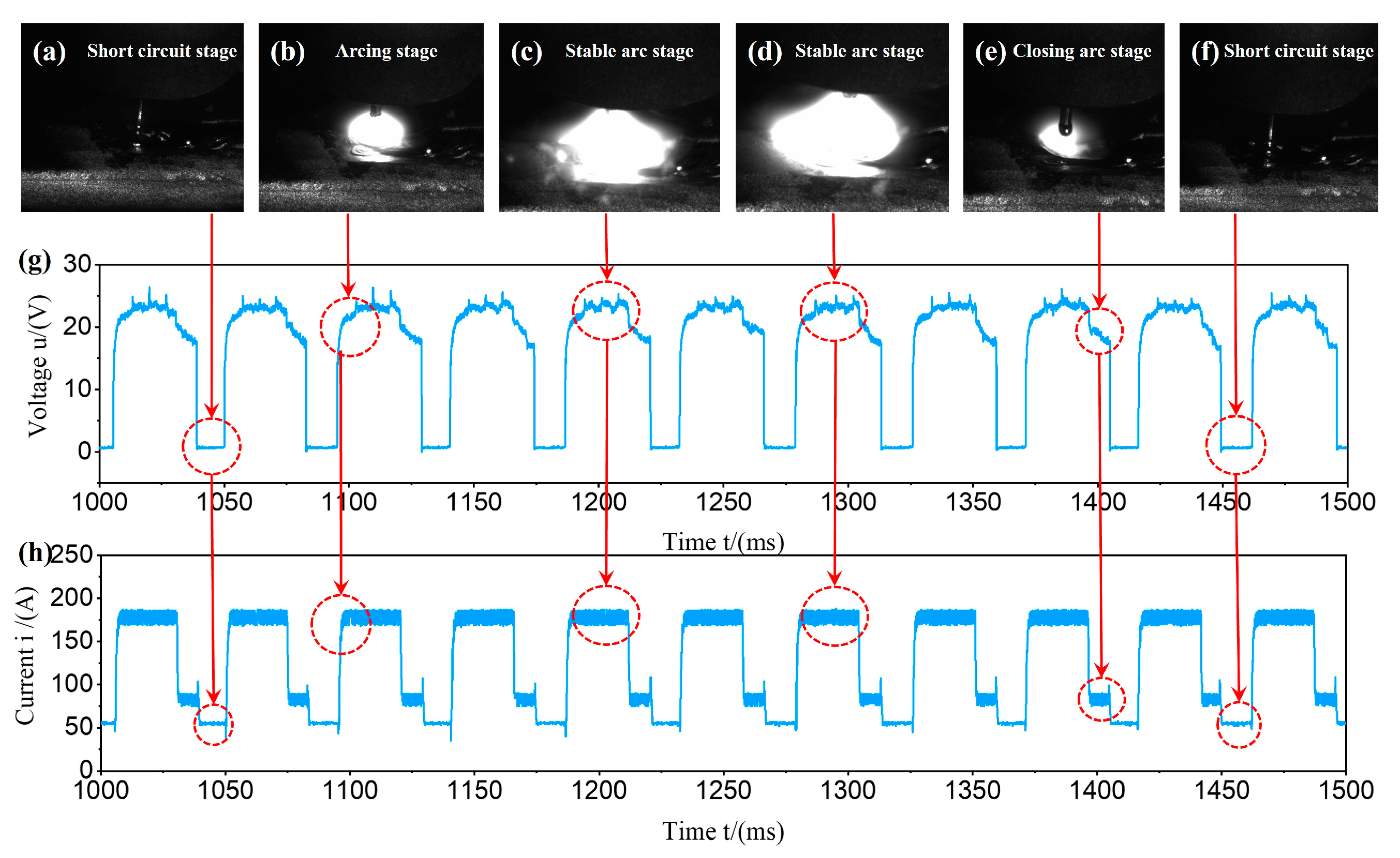 Materials 17 05160 g004
