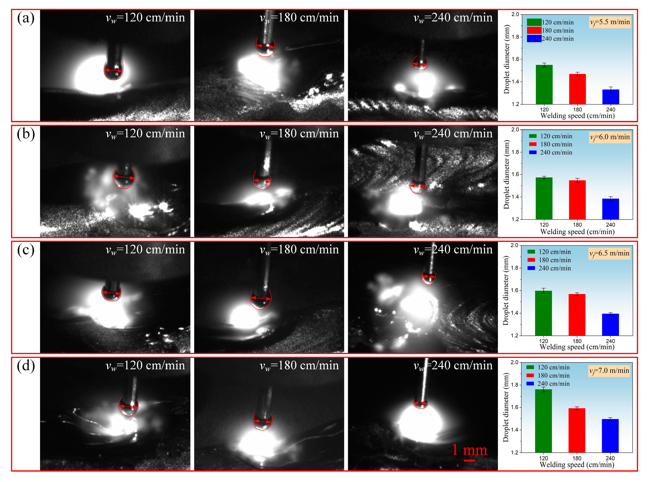 Materials 17 05160 g006