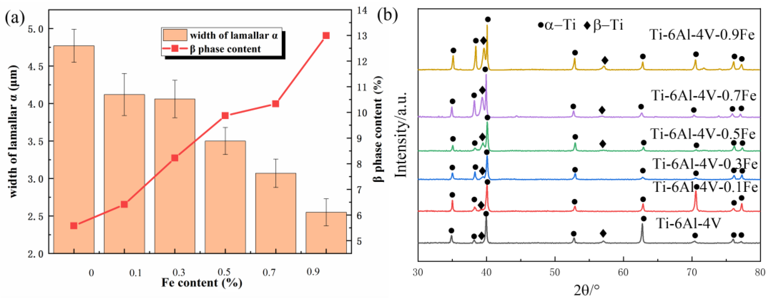 Materials 17 05161 g002
