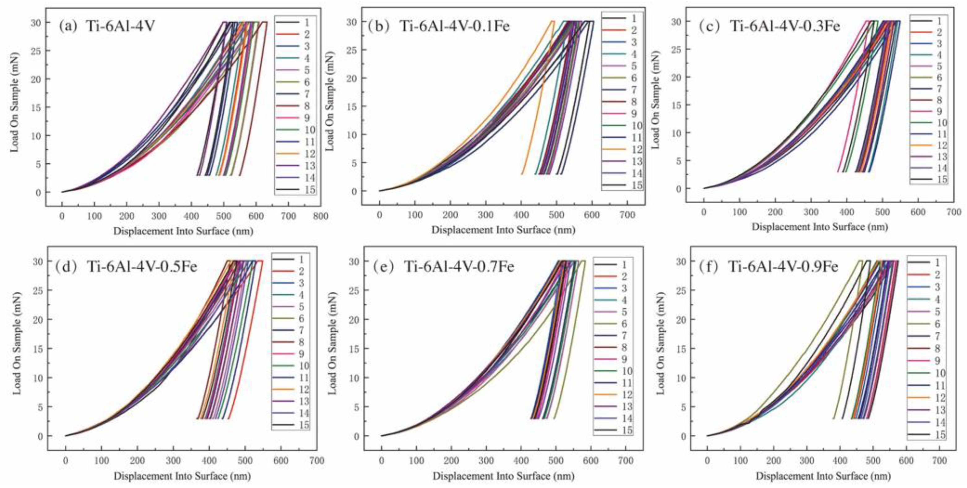 Materials 17 05161 g003